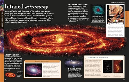 Space A Visual Encyclopedia (DK Children's Visual Encyclopedias)