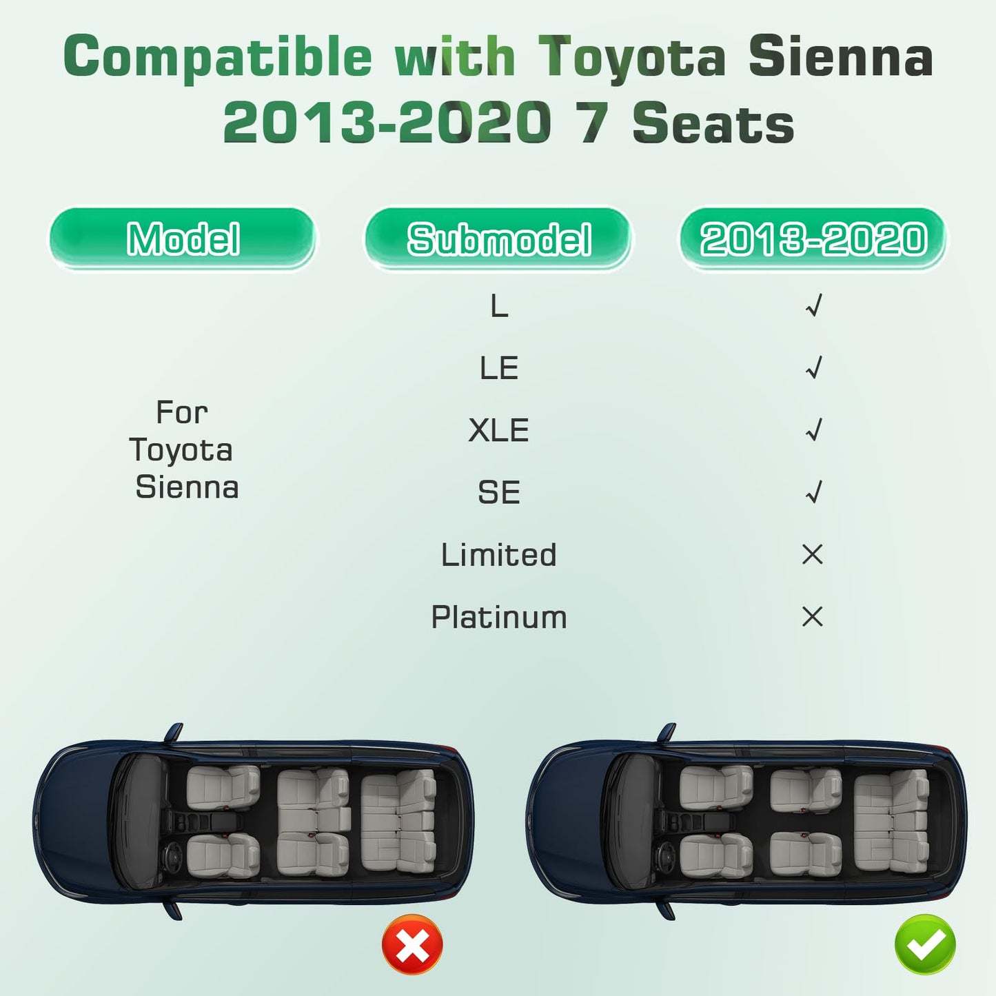 Floor Mats for 2013-2020 Toyota Sienna(NOT Limited & Premium), 3 Row Liner Set Custom Fit All Weather Mats for Sienna, Waterproof Anti-Slip Floor Mats for Toyota 7 Passenger Front & 2nd 3rd Row Mat