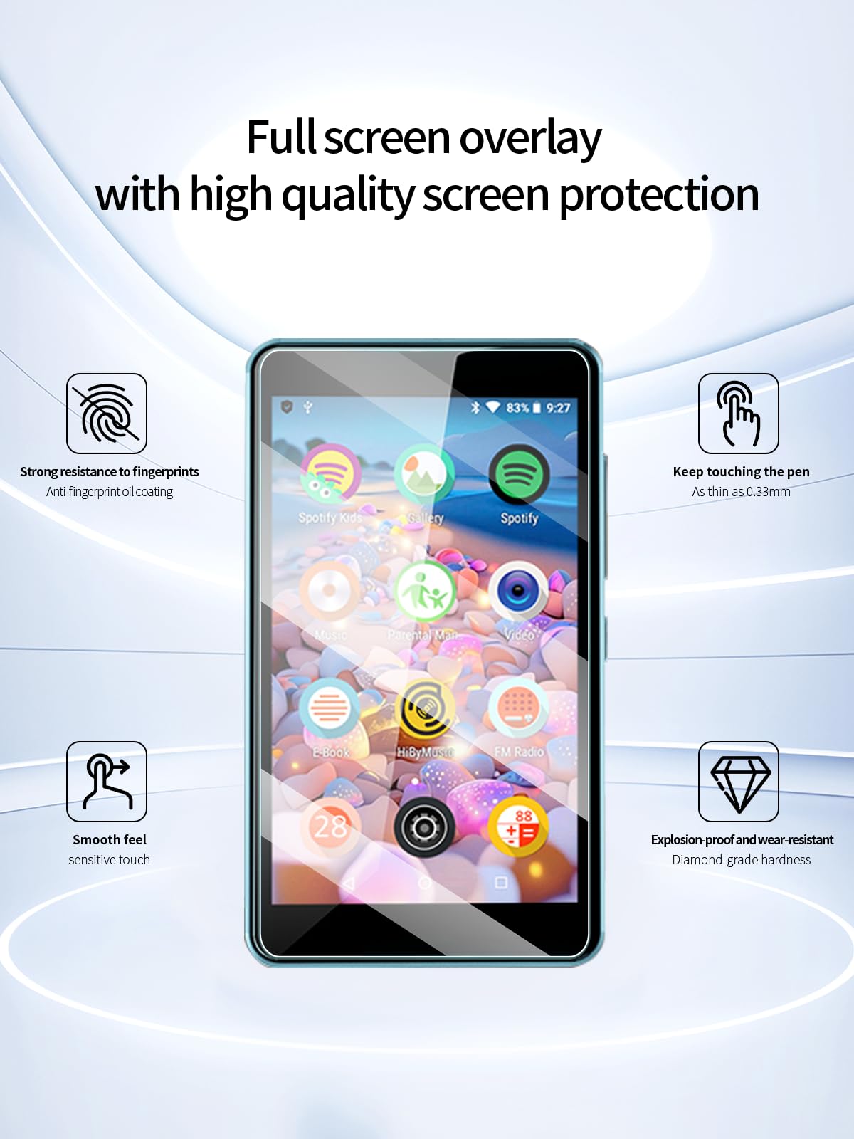 UYRUREL Screen Protector for Luoran M4S Kids MP3 Player 4.0” IPS Bluetooth MP3 Music Player, High-definition Scratch Resistant Film,HD Clear, Bubble Free with Easy Installation Kit, 3 Pack.