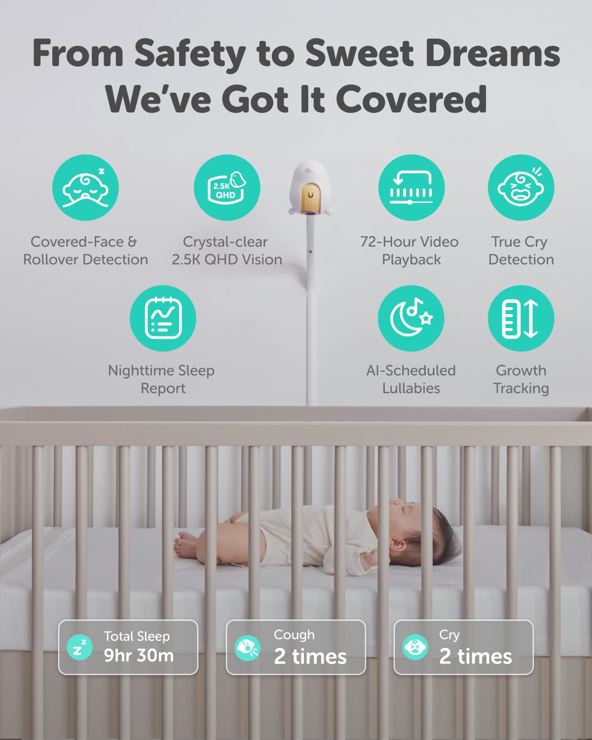CuboAi 2025 New Model Smart Baby Monitor 3: Sleep Safety Alerts for Covered Face Rollover, 2.5K QHD Night Vision WiFi Camera, 2-Way Audio, Humidity Sensor, Lullabies. App Control (Wall Mount Set)