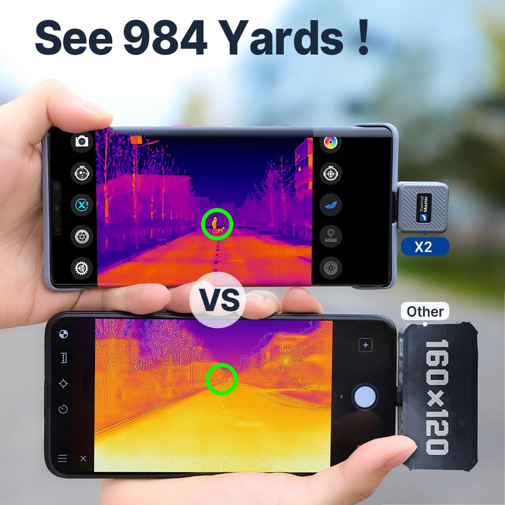 Thermal Camera for Android, X2 Thermal Night Vision Monocular, See 950 Yards, 50Hz, 15× Digital Zoom