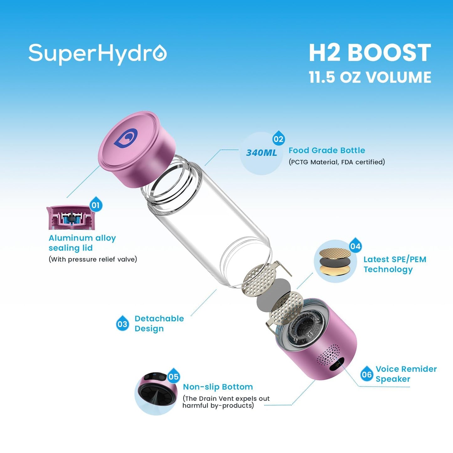 Hydrogen Water Bottle Generator - Up to 6+ PPM Concentration - SPE/PEM Technology - Water Ionizer Machine Suitable for Travel, Daily and Office Drinking - 12oz (Pink)