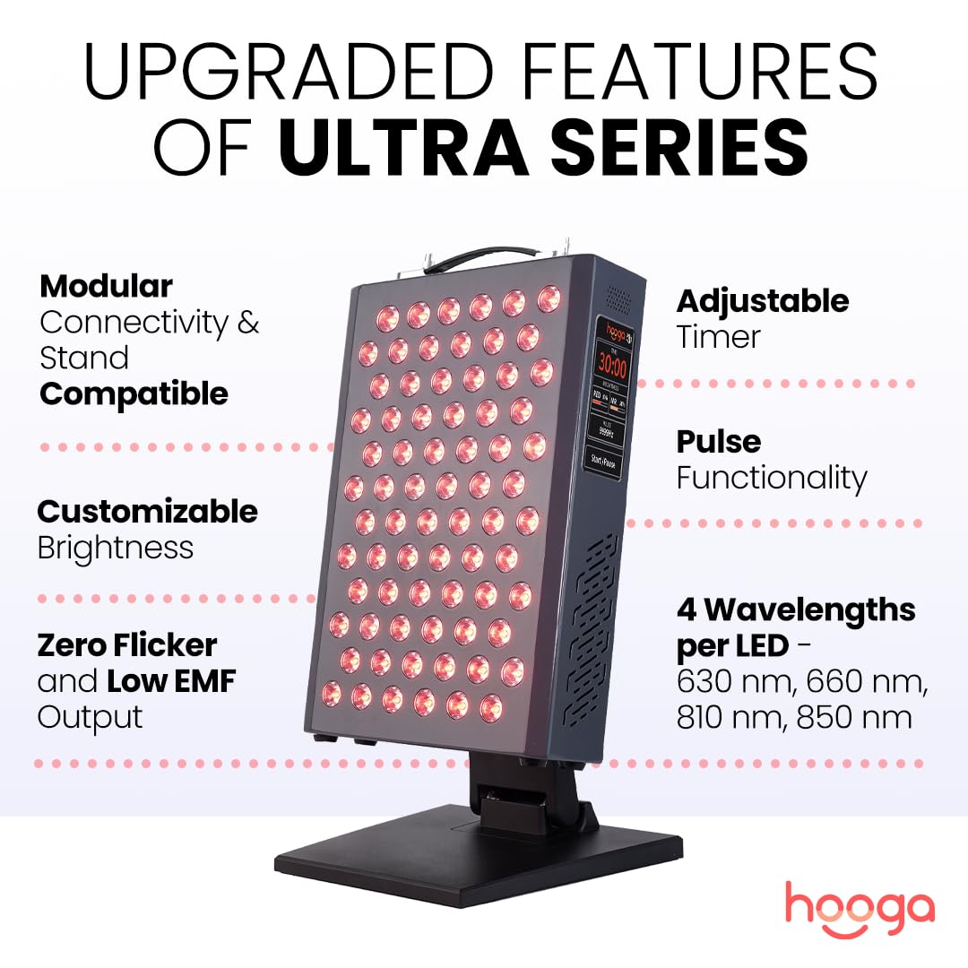 Hooga ULTRA360 Red Light Therapy Panel — 630nm 660nm 810nm 850nm Red & Near Infrared Light, 72 Quad Chip LEDs, Touchscreen Controls, Adjustable Brightness & Pulsed Mode