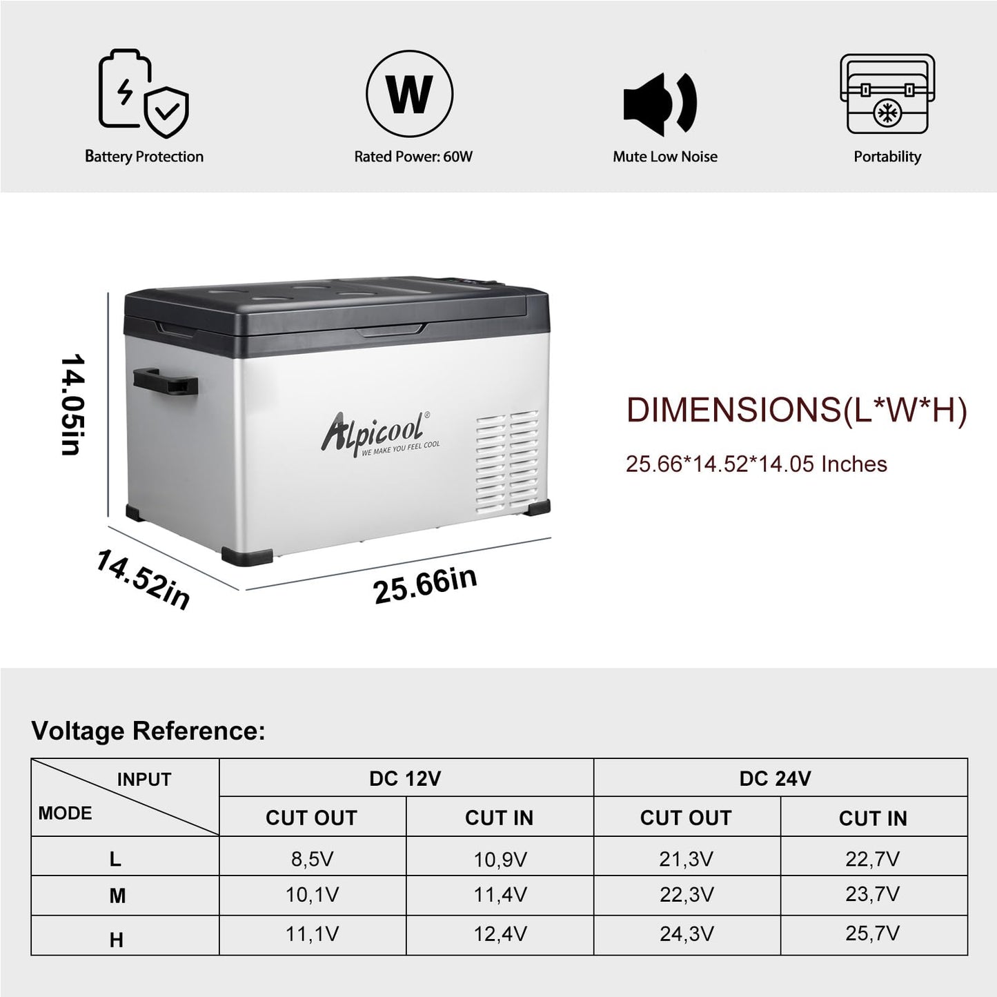 Alpicool C30 Portable Car Freezer, 12 Volt Refrigerator, 28 Quart(26.7 Liter) Fast Cooling 12V Car Fridge, Car Cooler for RV, Truck, Camping, Outdoor -12/24V DC and 100-240V AC