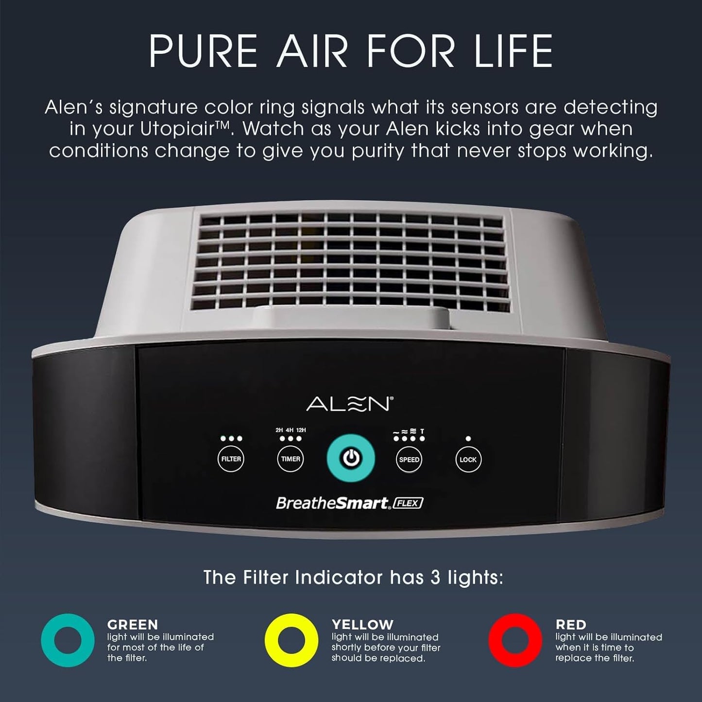 Alen Air Purifier BreatheSmart Flex HEPA with Pure Filter, Exchange Rate of 700 Sq. Ft in 30 Minutes, 1400 Sq. Ft in 1 hour, Perfect for Bedrooms & Home Offices - White