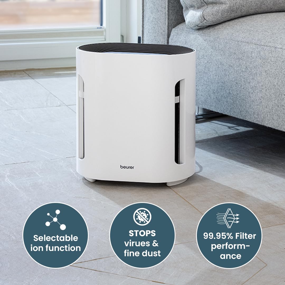 Beurer LR210 Air Purifier for Home, 3-Layer H13 True HEPA Filter System, 3 Fan Settings, Clean Ambient Air, Air Filter for Allergies & Pets, Cleaner with Sleep Mode & Timer