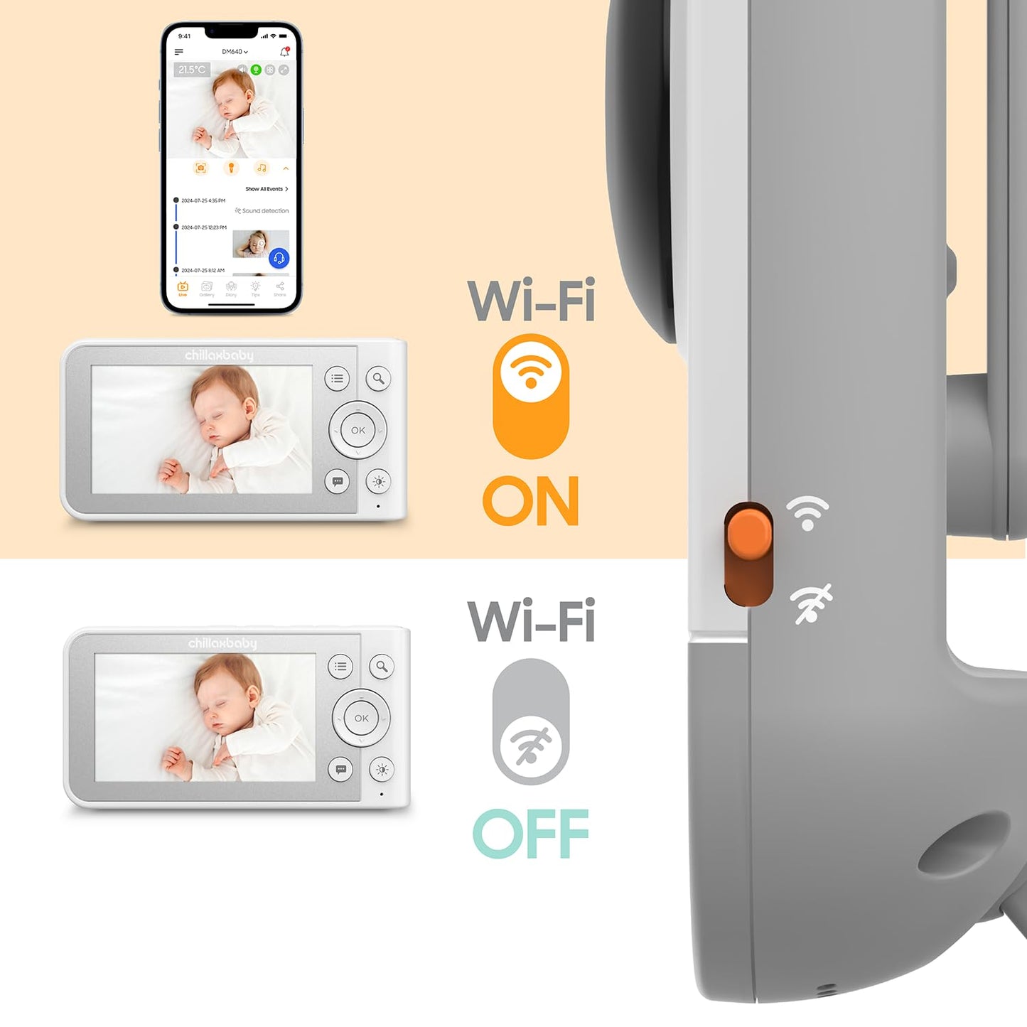 CHILLAX Daily Video Baby Monitor - WiFi Smart Baby Monitor with Camera & Parent Unit,App Support,HD Camera, Privacy Protection WiFi ON/Off Switch, 2-Way Audio,Night Vision,Auto Dimming LED