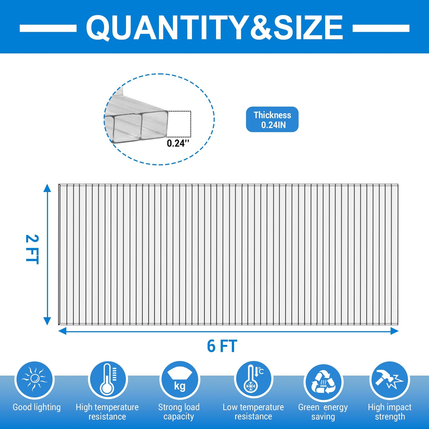 XISOCO 12 PCS 2' x 6' x 0.24'' Polycarbonate Greenhouse Panels, Twin-Wall Polycarbonate Panels, Impact Resistance Clear Sheets, Greenhouse Panels UV Protection, Waterproof, for Garden and Greenhouse
