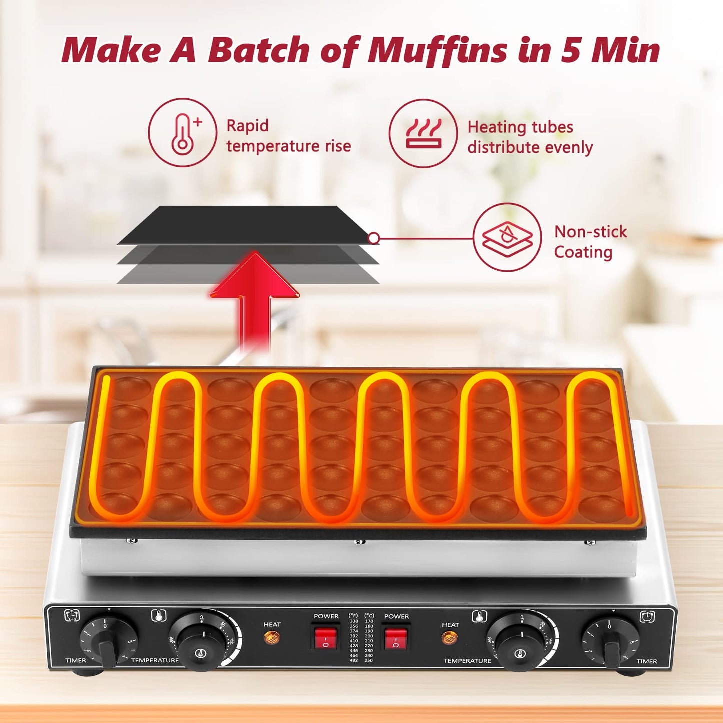 LANUEVA Mini Dutch Pancake Maker with Recipe, 50pcs 1.6" Electric Pancake Maker Machine Non-Stick Coating, Stainless Steel, Fast Heating, Home & Commercial Use (110V)