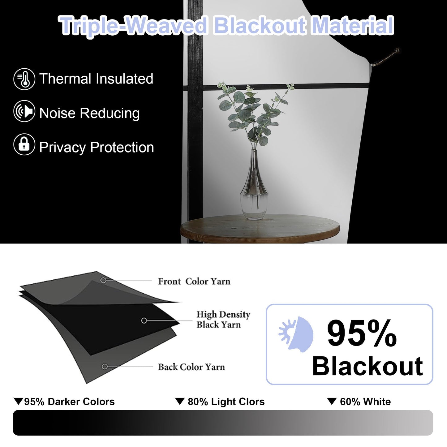 Simplebrand Ava Halloween Black Blackout Curtains for Bedroom 63 Inch Length 2 Panels, Solid Thermal Insulated Energy Saving Rod Pocket Window Treatment Curtains Blackout Drapes, W40 x L63 Inch, Black