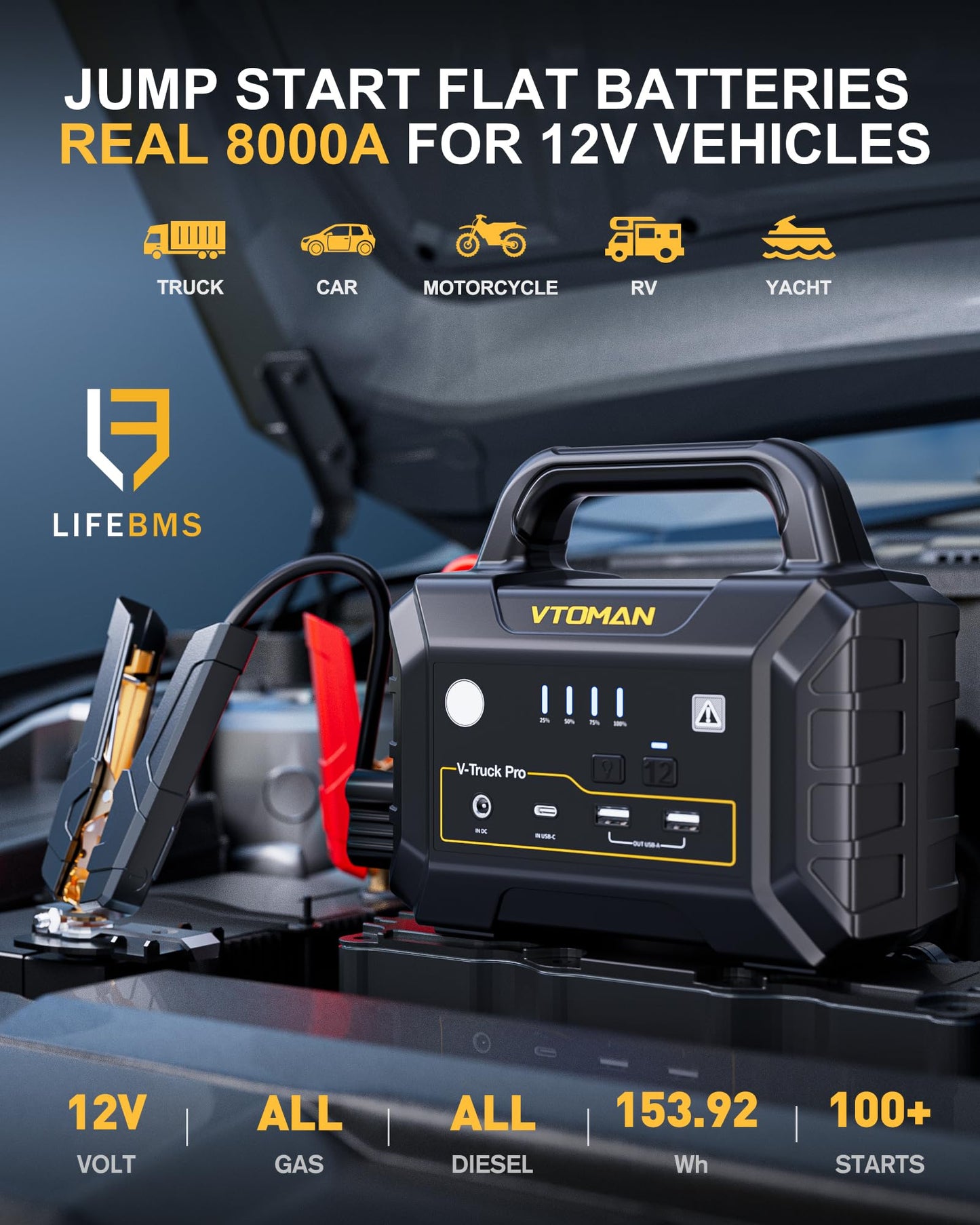 VTOMAN V-Truck Pro 8000A Car Battery Jump Starter with 65W Quick Charge, 41600mAh Portable Jump Starter Power Pack for All Gas All Diesel, 12V Jump Box with LED Light, Long Jumper Cables