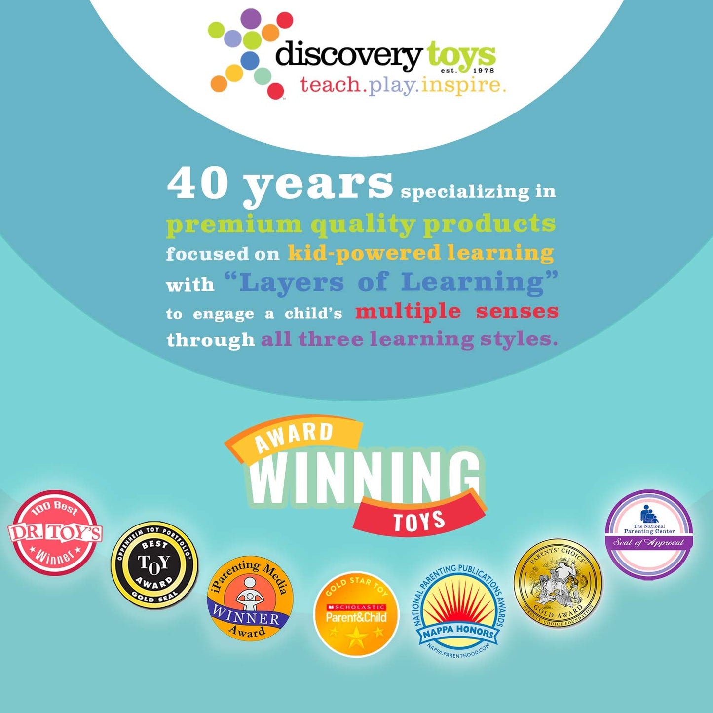 Discovery Toys MARBLEWORKSยฎ Marble Run Ultra Deluxe Set | Kid-Powered Learning | STEM Educational Building Block Toy Learning & Childhood Development 5 Years Old and Up