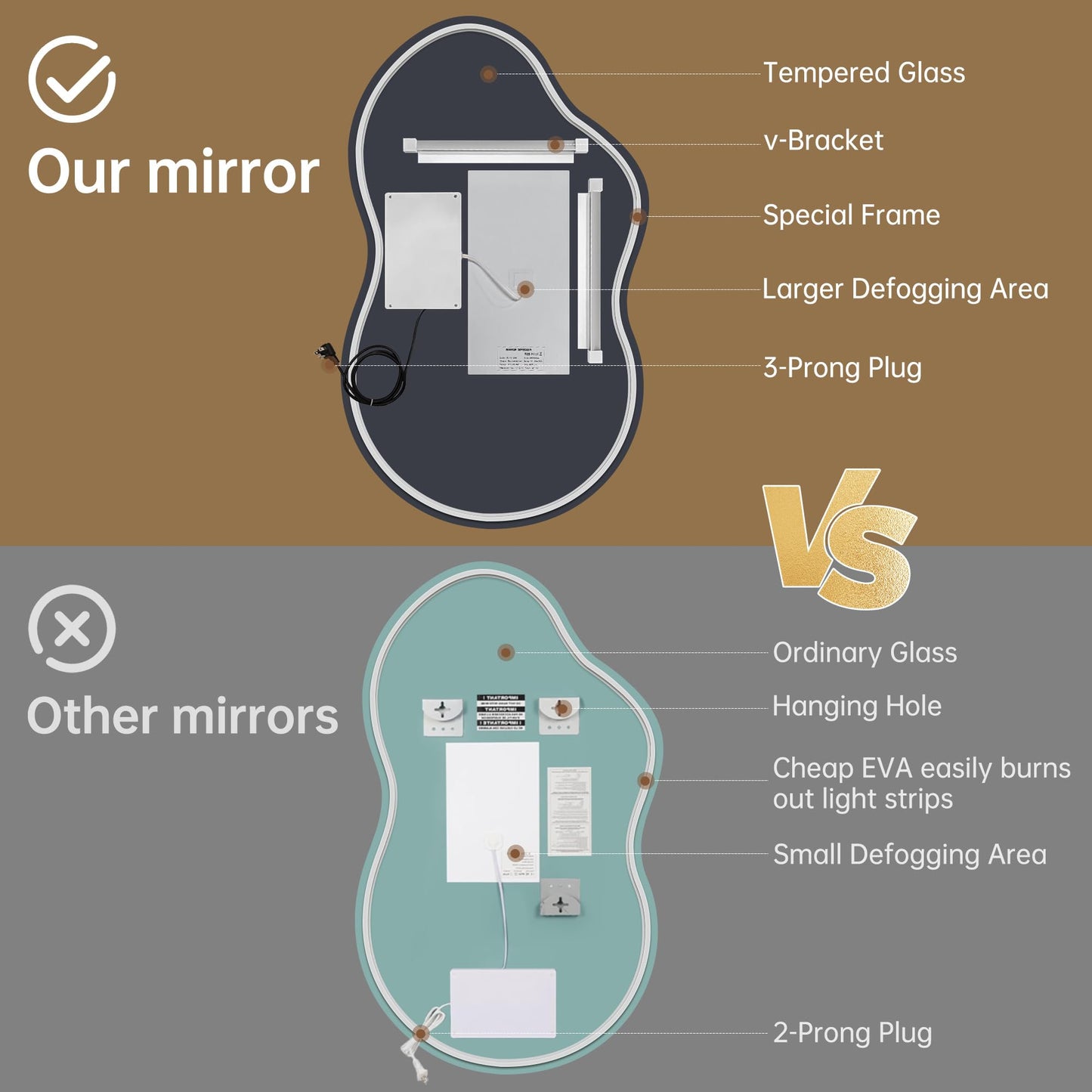 LOVESPEJO Irregular Backlit Mirror Bathroom 40x24 Inch, Asymmetrical Cloud LED Bathroom Mirror with Lights, Fogless, Dimmable, 3 Color Changing, Shatterproof