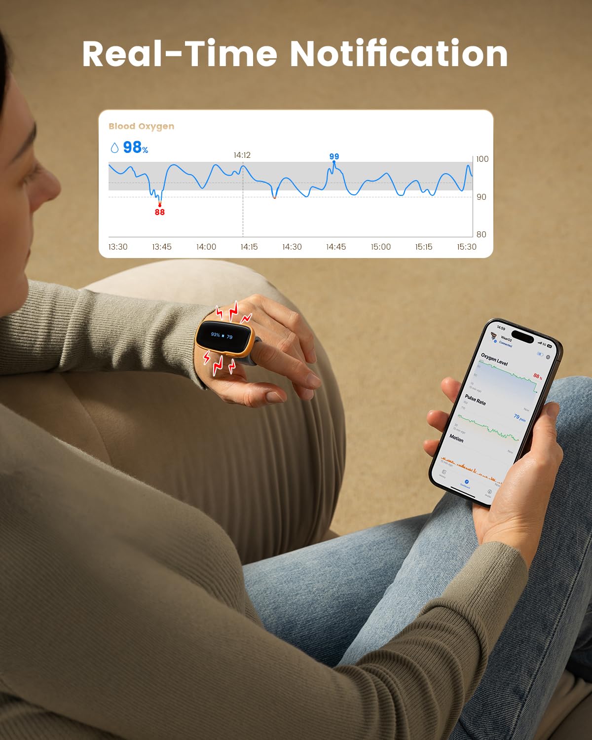 Vibeat Wearable Pulse Oximeter - WearO2 Bluetooth Oxygen Meter for Continuous Blood Oxygen and Heart Rate Tracking, Finger Oxygen Monitor with Notification & Free APP