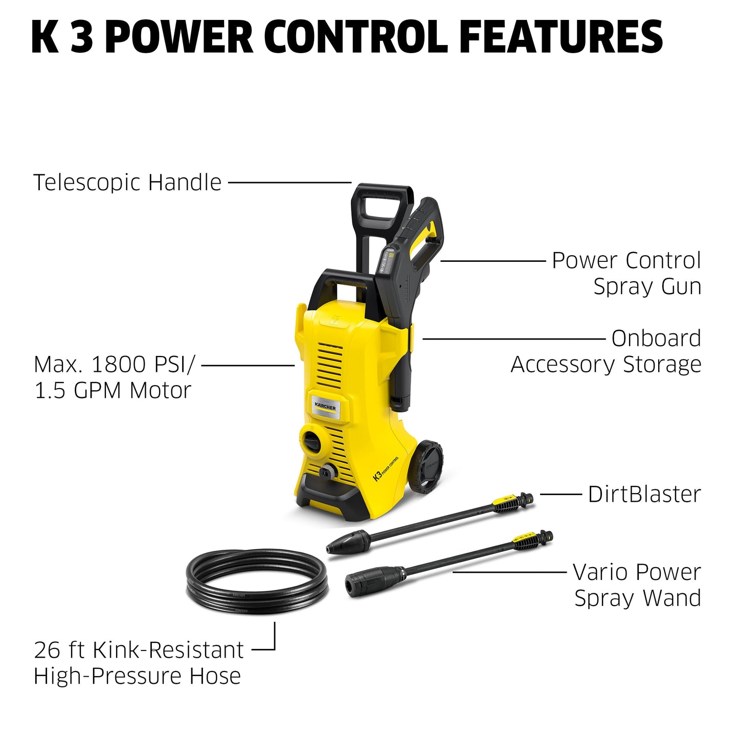 Kärcher Pressure Washer, K3 Power Control, Max 2100 PSI, 26 ft. Hose, 2 Spray Wands - 1.45 GPM
