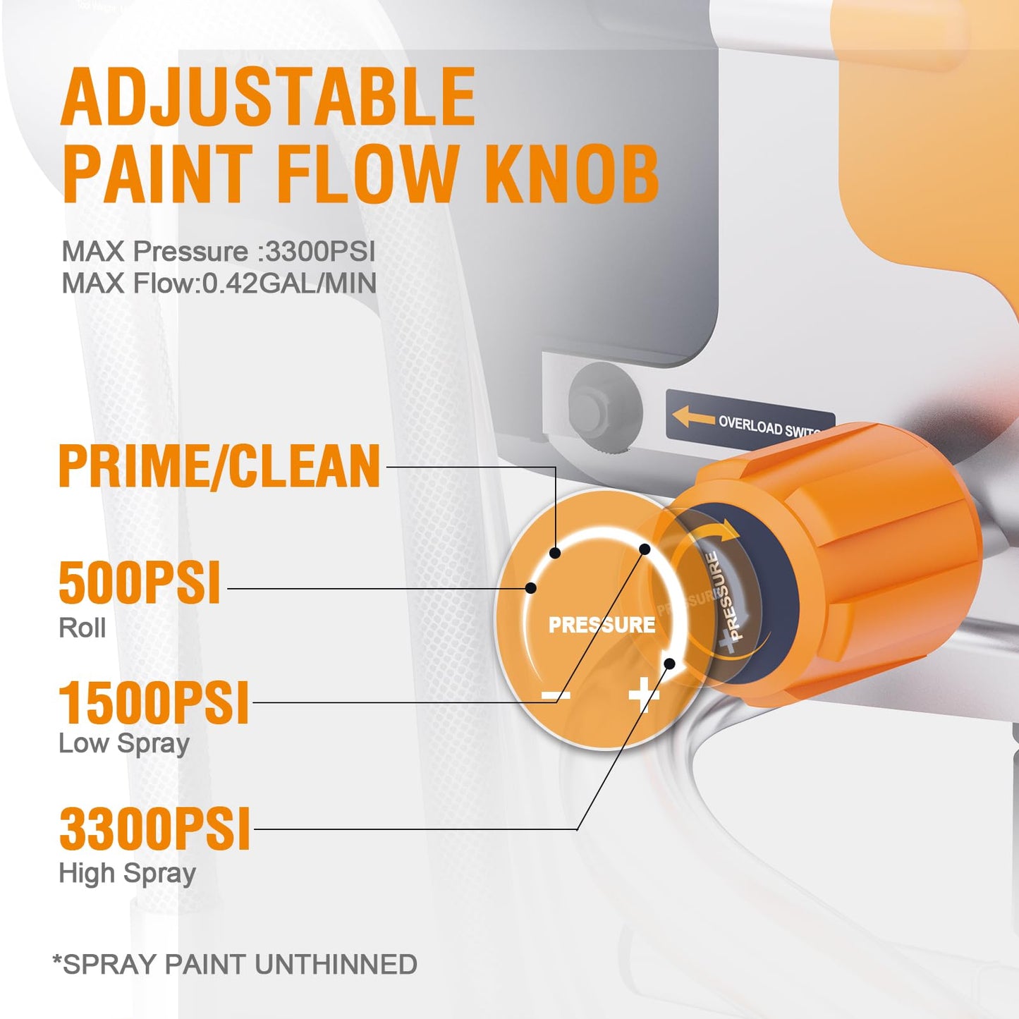 MAXXT Airless Paint Sprayers, 3300PSI Motorized Paint Sprayer with Stand, High Efficiency Spray Paint Machine for Home, Outdoor DIY Handyman Shed Garage House Painting Deck Shed Fence Furniture