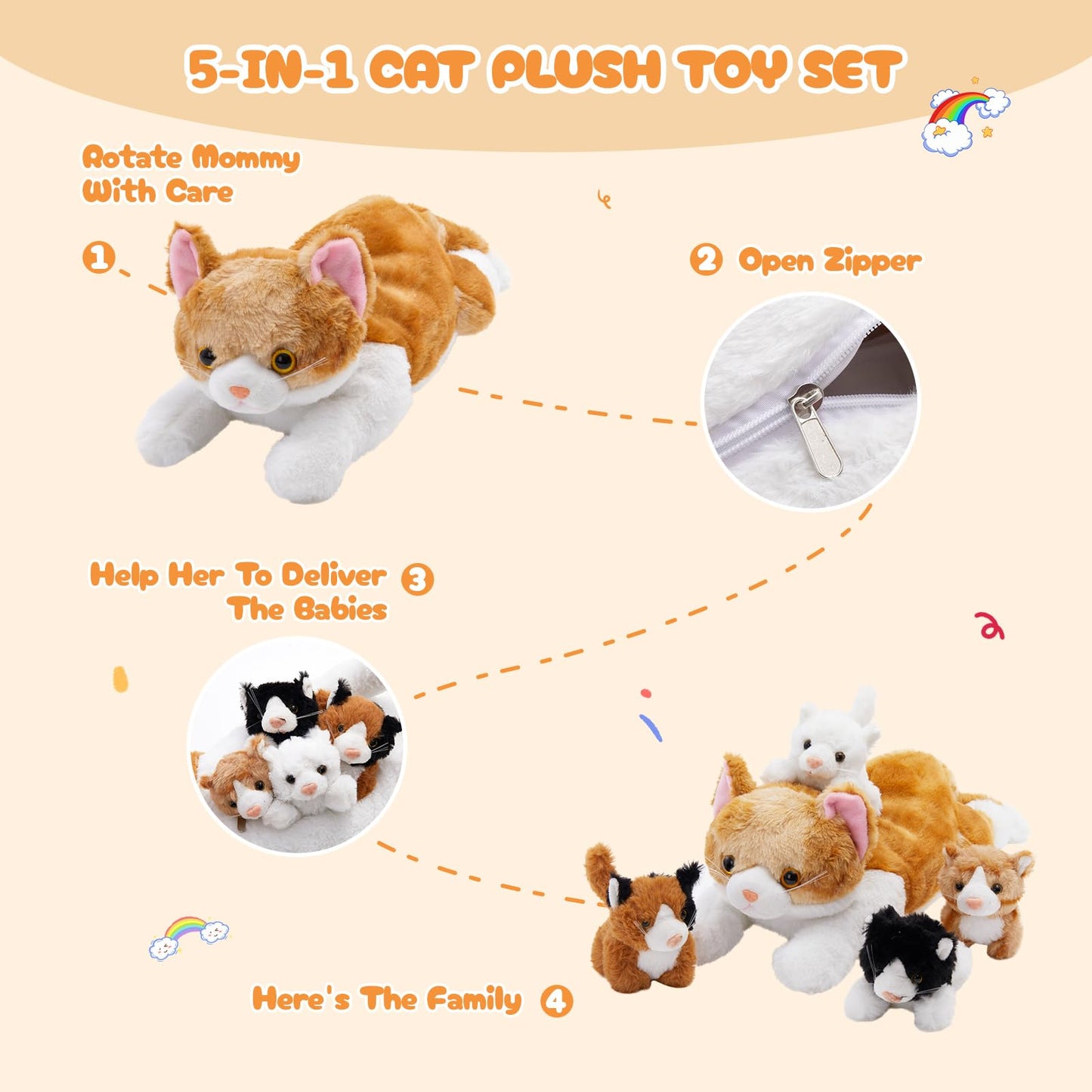 WEWILL 15'' Cat with Kittens Stuffed Animals, Mommy Plush Toy with 4 Baby Kittens, Cute Surprise for Imaginative Play, Cozy Magical Plushie for Girls, for Kids and Cat Lovers