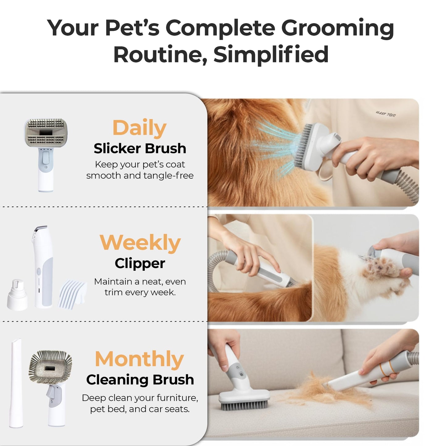 Pet Grooming Vacuum & Nail Grinding Kit – 10Kpa High-Suction Pet Hair Vacuum with 3-Speed Settings & Ultra Low Noise + Nail Grinder | Cats & Dog Grooming Vacuum for Shedding | Large 2L Dustbin