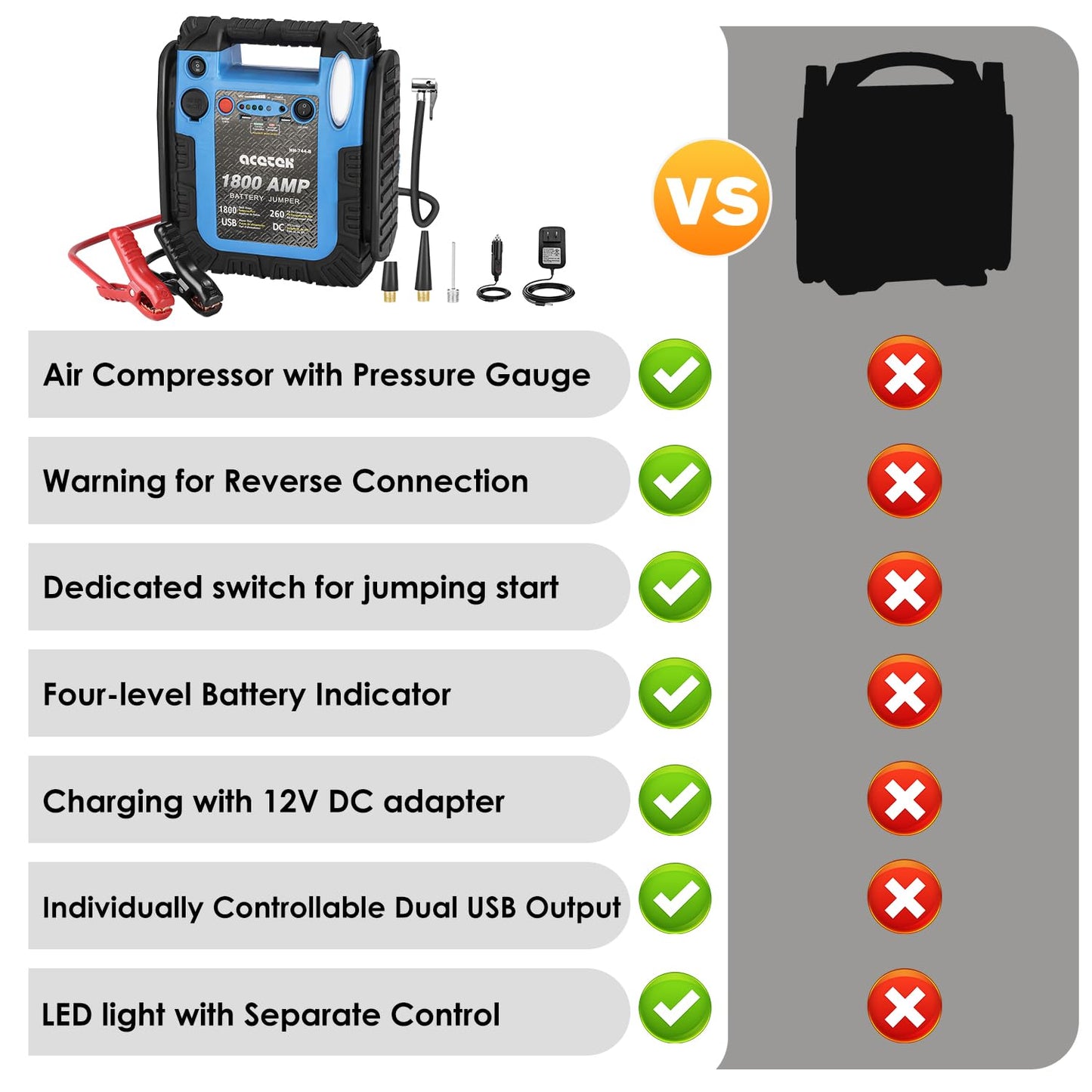1800 Amp Jump Starter with Air Compressor, acetek Car Battery Jump Starter 260 PSI Tire Inflator, 20000 mAh 12V Auto Lead-Acid Battery Booster (Up to 6L Gas or 6L Diesel Engine) with LED Light & USB