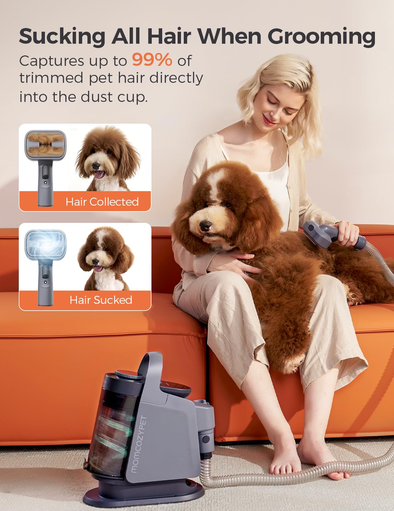 MomcozyPet Dog Grooming Kit, FurEase Dog Grooming Vacuum with Dog Clippers for Grooming, 13000Pa Powerful Dog Vacuum for Shedding Grooming with 5 Pet Grooming Tools (Iron Gray, 2.5 Liter Canister)