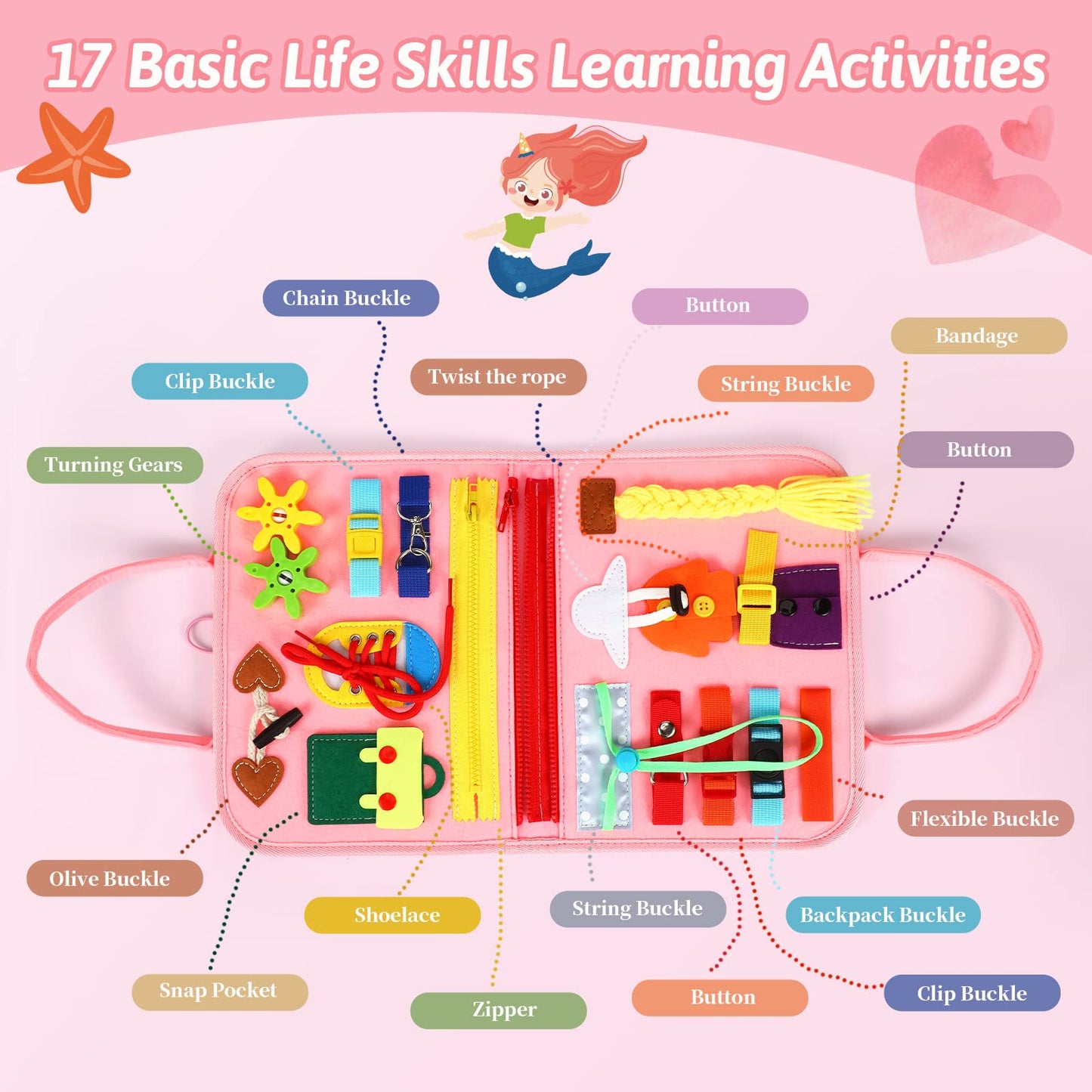 8 in 1 Toddler Busy Board for 1 Years Old, Montessori Toy Busy Book for Toddlers 1-3 Educational Sensory Toy Activity Basic Motor Skills, Kid Airplane Travel Essential 2-4 Yr Birthday Gift for Girl