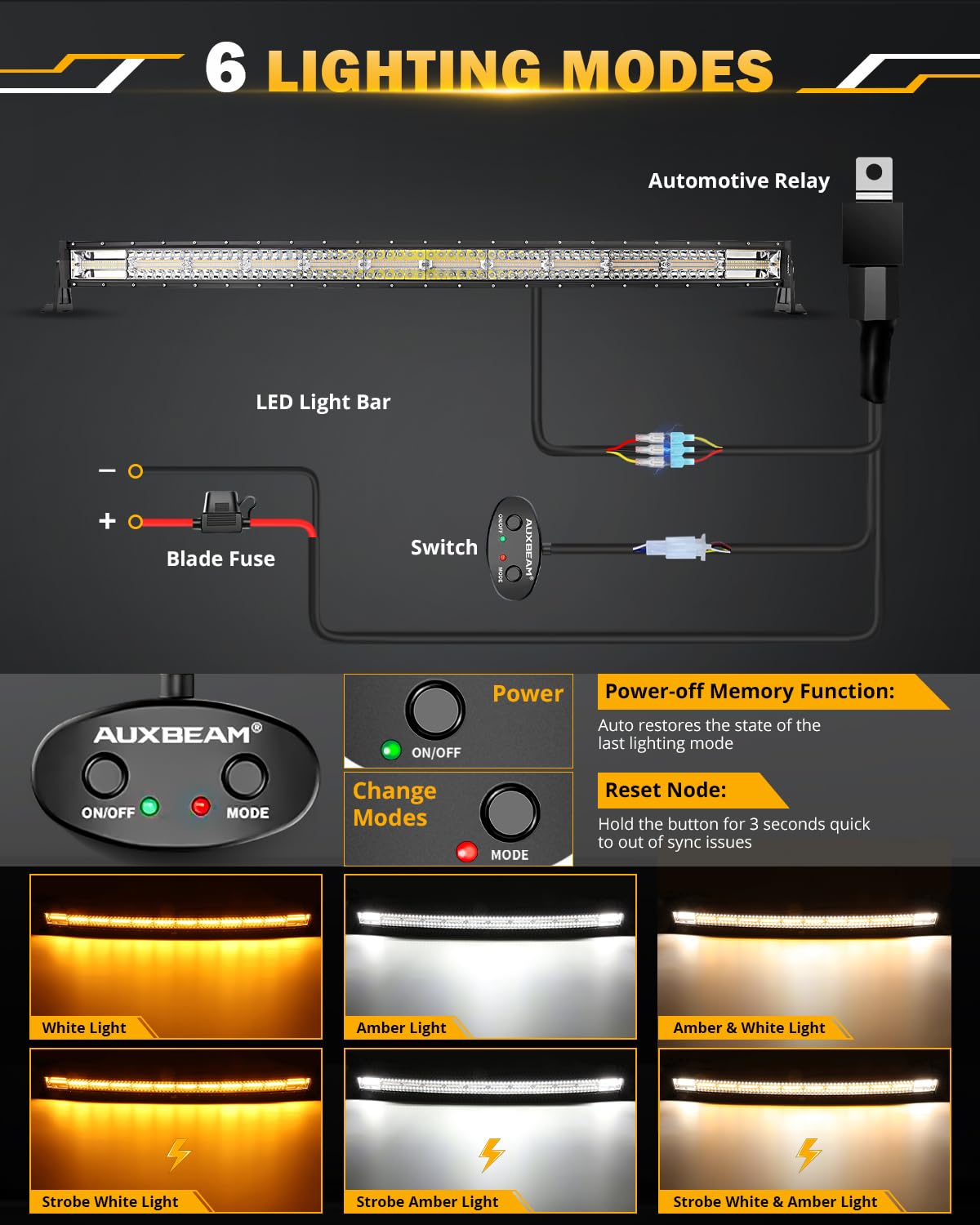 Auxbeam 42 Inch LED Light Bar, 240W Curved 6 Modes Amber White Strobe Fog Lights, Spot Flood ComboOffroad Driving Light for Truck Jeep