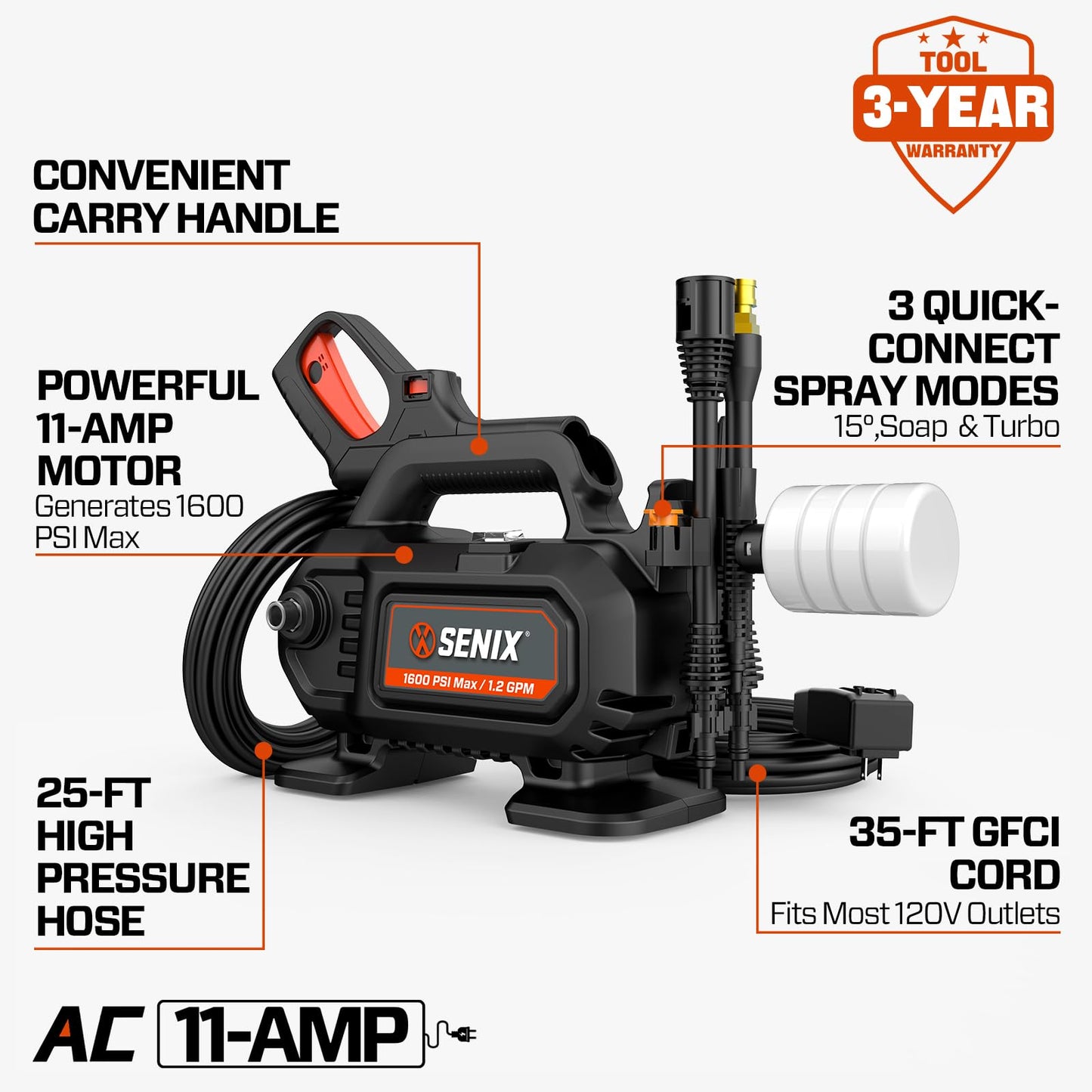 SENIX 1100 PSI Electric Pressure Washer with Foam Cannon - Compact Power Washer for Cars, Driveways, Patios & Outdoor Cleaning - Includes 15° Nozzle, Turbo Nozzle, Spray Gun, 20 ft Hose & 35 ft Cord