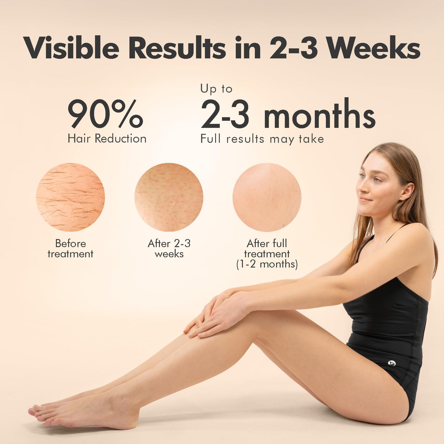 Aberlite Luxe - IPL Laser Hair Removal Device for Women & Men - Painless w/Sapphire Cooling, Double Pulse, Auto Scan, 4 Modes, 5 Intensity Levels - At Home Intense Pulsed Light (IPL) System (White)