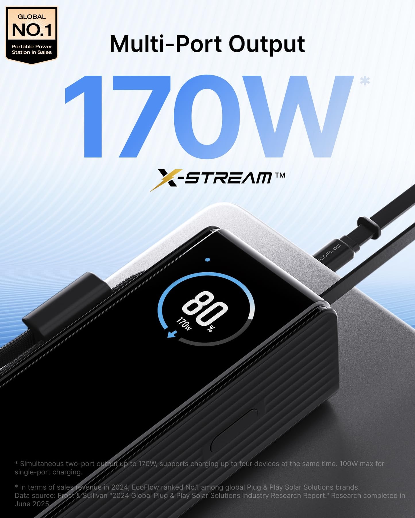 EF ECOFLOW Laptop Power Bank, 25000mAh Rapid Portable Charger, Triple 100W USB-C Ports, Built-in Retractable Cables, Fast Charging for iPhone 17/16 Series, MacBook, Samsung and More