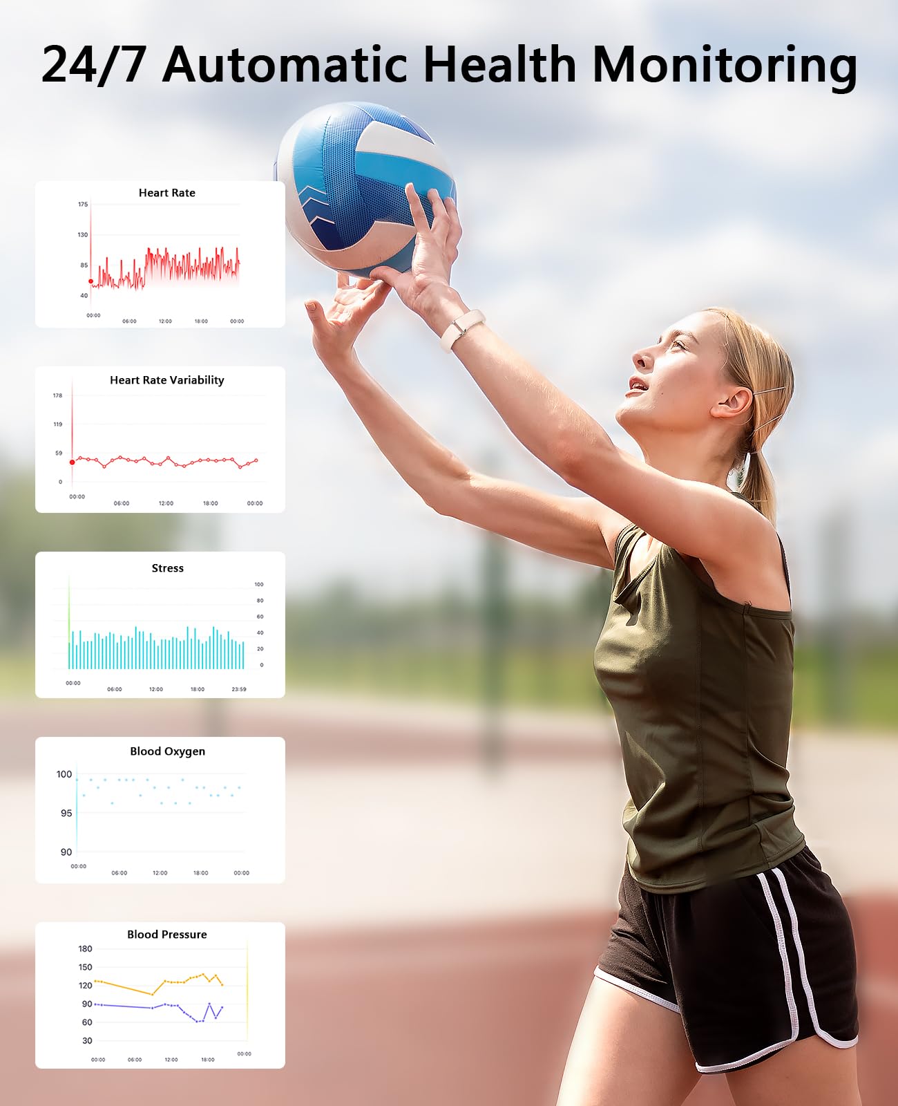 Smart Bracelet for Women, Wearable Health Activity Fitness Trackers, 24H Sleep Tracker, 24/7 Continuous Heart Rate/Blood Pressure/HRV/Stress Monitor, 170+ Sports Modes Smart Band with Free APP 2 Bands