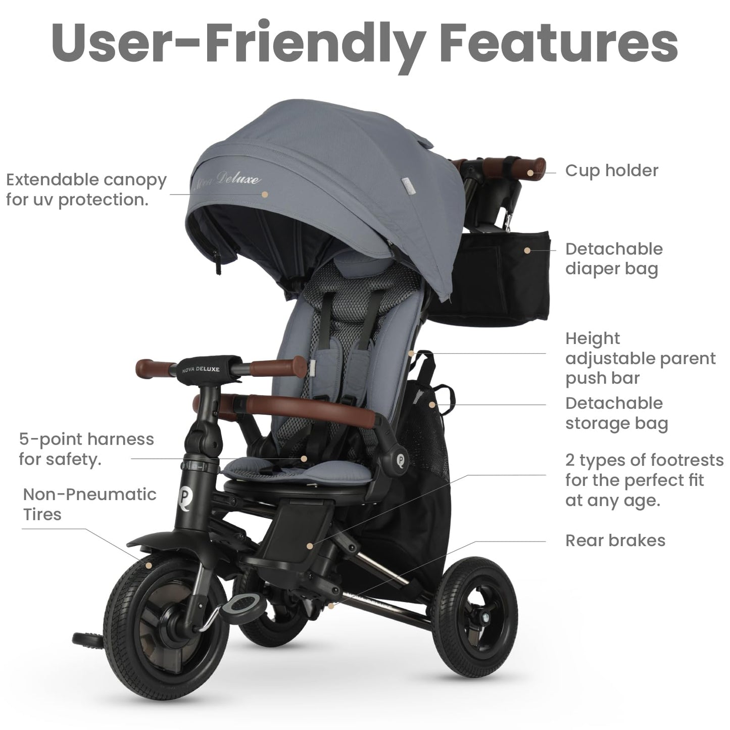 QPlay Baby Bike Stroller for Age 10 Months to 6 Years Old,8 in 1 Folding Toddler Bike Stroller with Removable Canopy & Guardrail Rotatable Seat -Tricycle for Toddlers Age 3-5 Boys & Girls Gift Trike