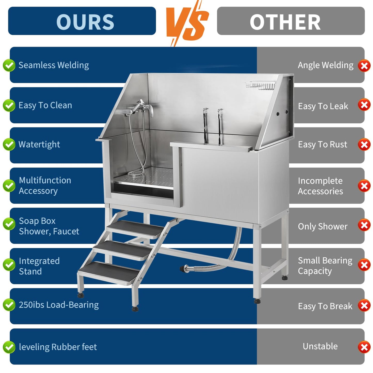 Patikuin Professional Stainless Steel Dog Grooming Bath Tub – Slide-in Ramp, Non-Slip Grate, Adjustable Height, Shower, Soap Box, Faucet – for Small, Medium & Large Breeds – Polishing Process Silver,
