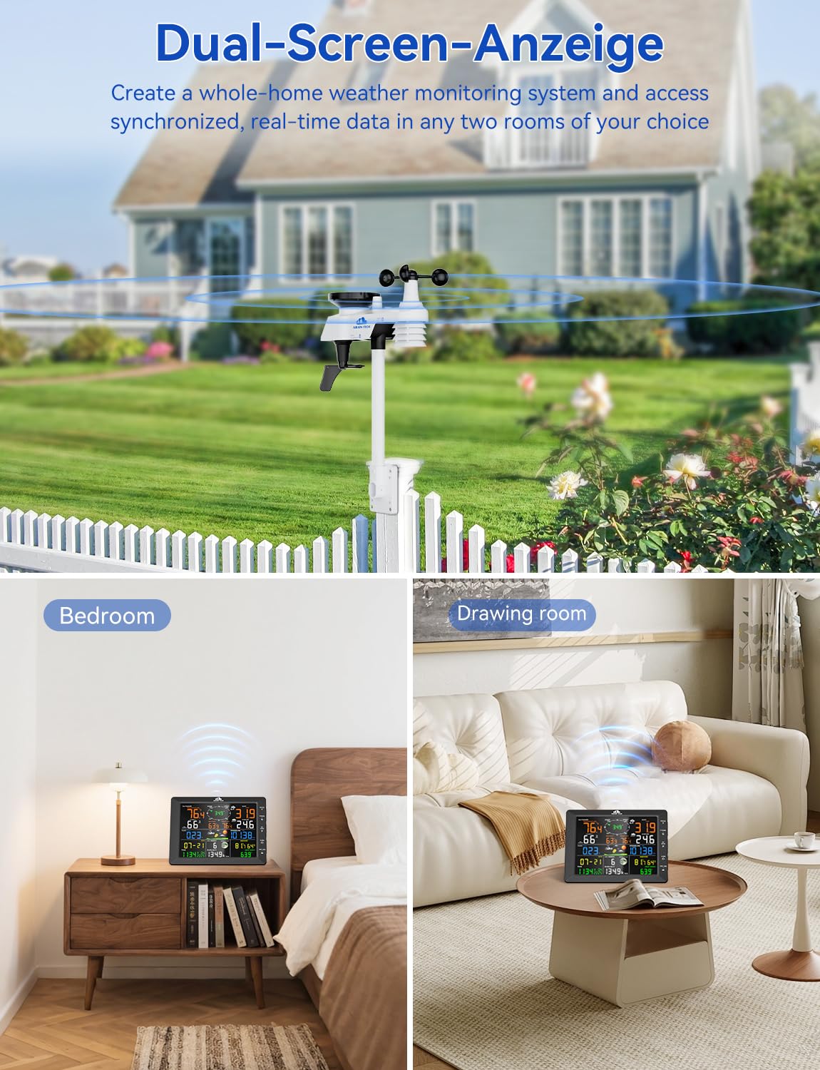 AIRAIN TECH 14-in-1 Wireless Weather Station with Dual Display, Outdoor Sensor, Atomic Clock, Rain Gauge,Wind Speed, Indoor Temp/Humidity, Barometric Pressure,etc (No WiFi)