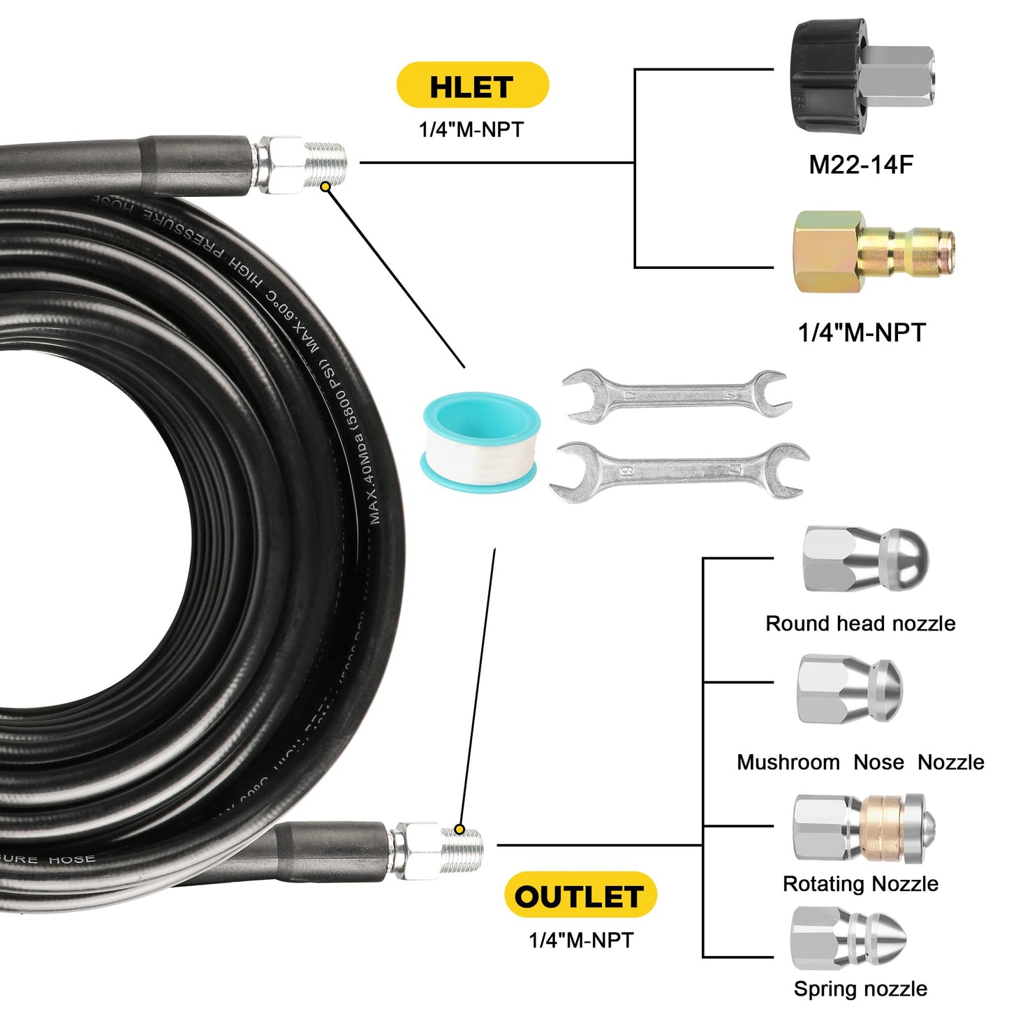 Pressure Washer Drain Jetter – Sewer Jetter Kit for Pressure Washer 100ft 1/4 Inch NPT Hose Nozzles and Adapter 5800PSI Clears Clogs in Pipes & Sewer Lines