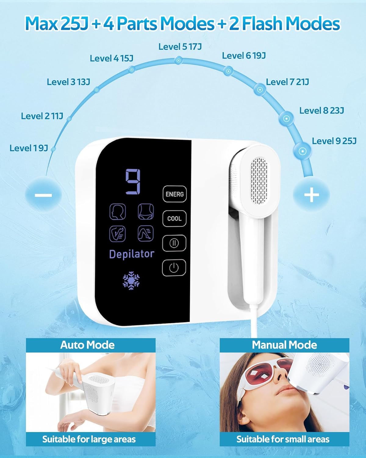 OPT Laser Hair Removal For Women And Men, At-Home Laser Hair Removal with Ice Cooling,IPL Laser Hair Removel with 999999 Flashes, Hair Removal Device for Face Leg Armpit Arm Bikini Line, Max 25J