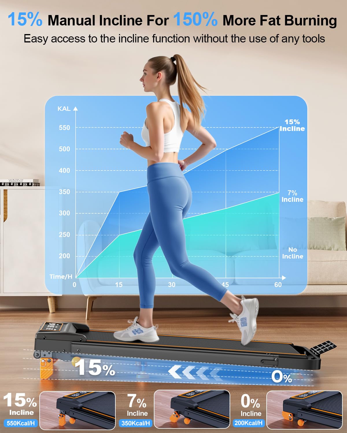 Walking Pad Treadmill with 15% Incline/Adjustable Height, Upgraded 3.5HP Walking Pad with Handle Bar, 4 in 1 Foldable Under Desk Treadmill, Electric Portable Treadmills for Home 350LBS, LED Display