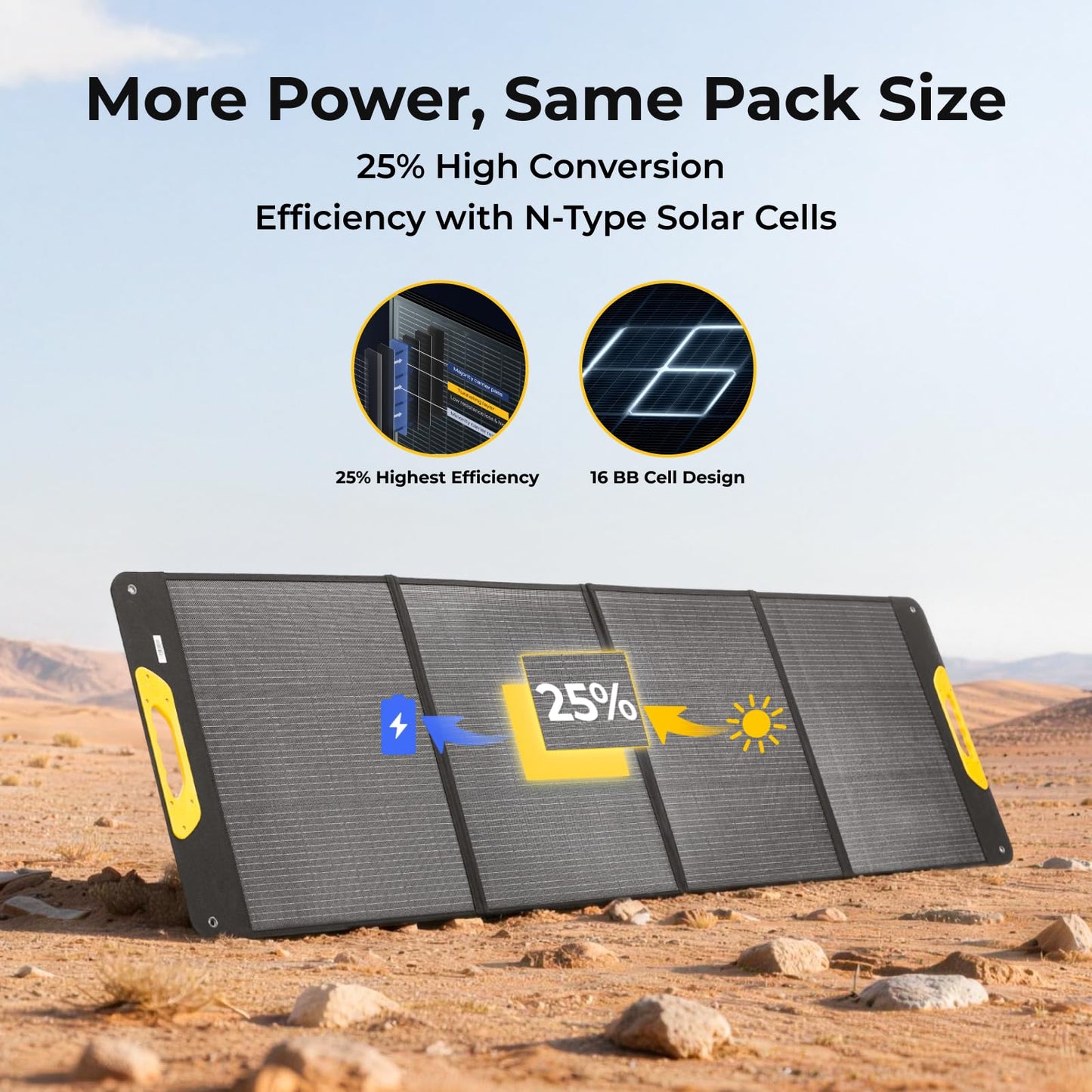 BougeRV 200W Portable Solar Panel with IP65 Water Resistant, Foldable Solar Panel with XT60/DC7909 Connectors, 200 Watt Solar Charger for Camping, RV, Van, Boat, Fishing, Hiking & Off-Grid Use