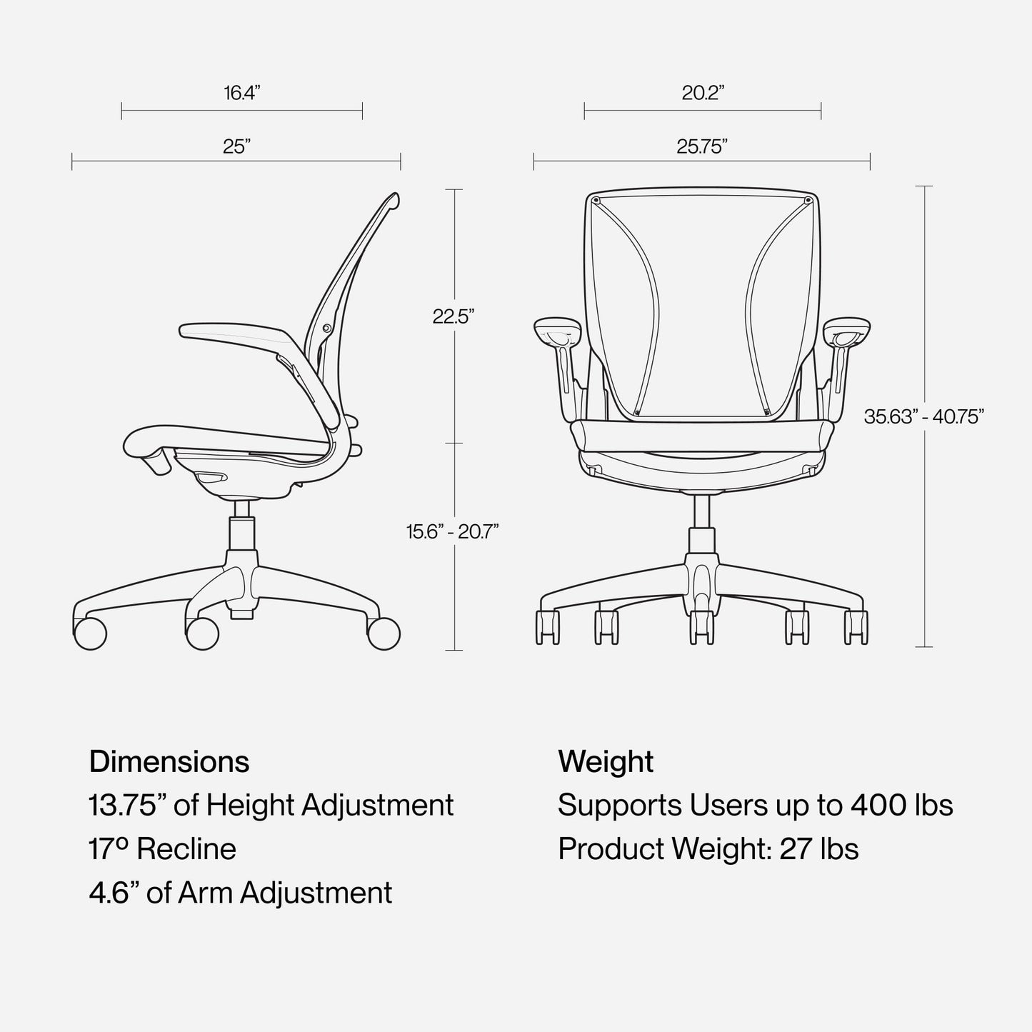 Humanscale World LM Black Catena Mesh Ergonomic Office Chair for Desk with Black Mesh Seat, Adjustable Simple Desk Chair, Black Frame