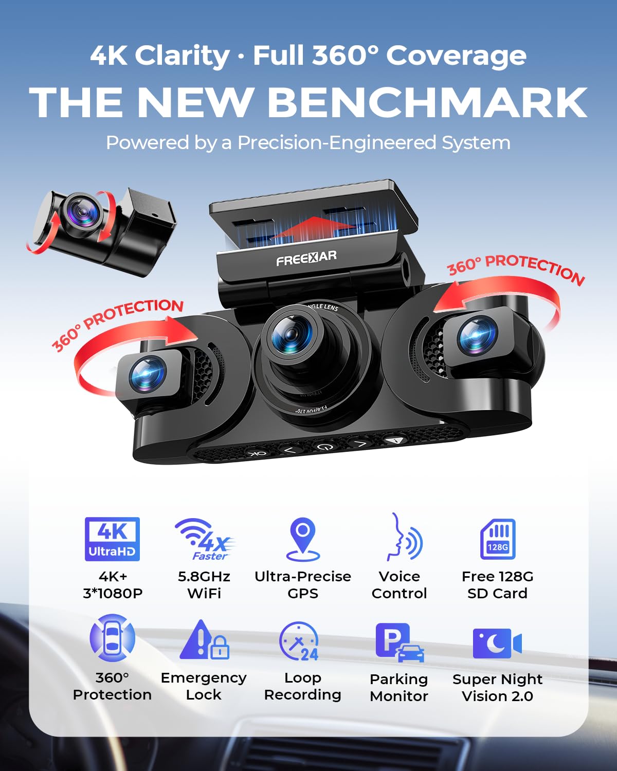 FREEXAR 4K 360° Dash Cam, 4-Channel Dash Camera for Cars, Full Coverage Front Rear Left Right Inside with GPS, 5.8GHz Wi-Fi & App, Night Vision, Voice Control, 24H Parking Mode, 128GB Card Included