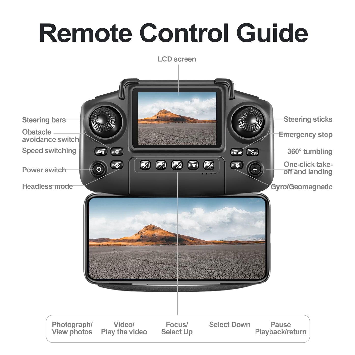 elecci E99 Drone with Screen Controller, Two-batteries, Altitude Hold, One Key Take Off/Landing, Active Obstacle Avoidance. with Black Outdoor Carrying Case. (White - 2 batteries)