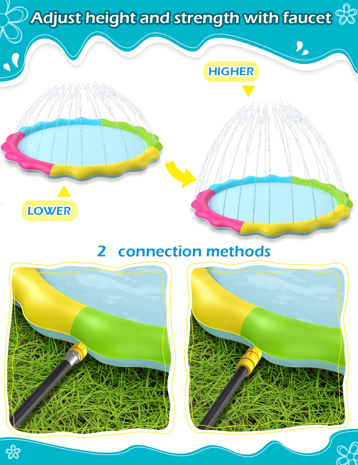 Jasonwell Splash Pad Sprinkler for Kids Splash Play Mat Outdoor Water Toys Inflatable Splash Pad Baby Toddler Pool Boys Girls Children Outside Backyard Dog Sprinkler Pool Age 1 2 3 4 5 6 7 8 9 M