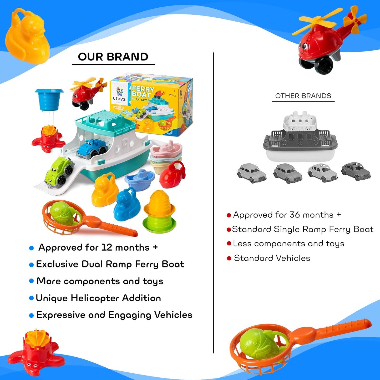 uToyz Ferry Boat Kids Bath Toy Set – 17 Pcs Toddler Pool Toys with Stacking Cups, Toy Ferry Boat, Train, 2 Cars & A Helicopter Addition for Fun Water Play, Toddler Bath Toys for 1 Year Old & Up