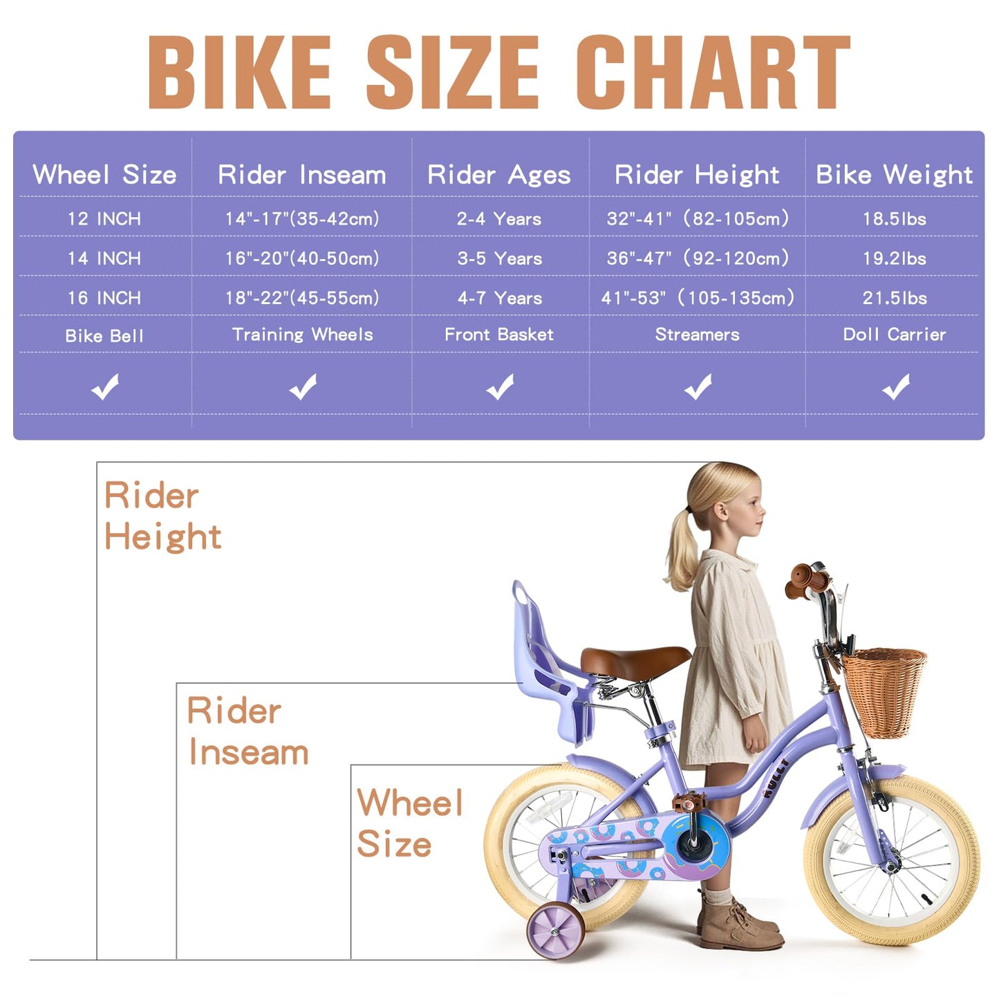 RULLY 16 Inch Kids Bike for Girls, Children’s Bicycle with Training Wheels, Basket & Doll Seat, Adjustable Seat Height, Toddler Bike for Ages 4–7 – Purple