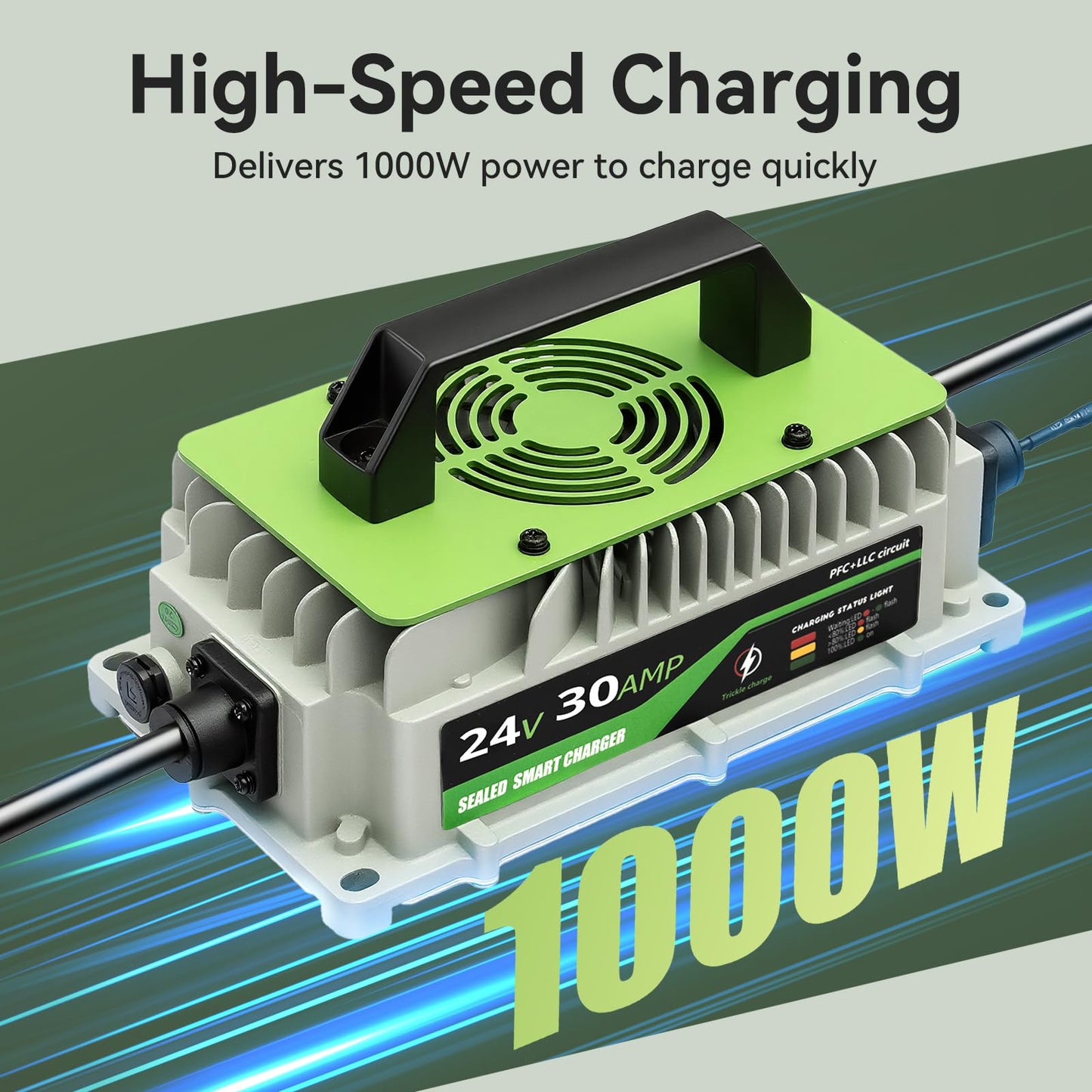 24V Lithium Battery Charger 30A Charger 24 Volt Battery Charger for Forklift RV Boat Trolling Motor Solar System 1000W IP65 Waterproof with Cooling Fan Alligator Clips