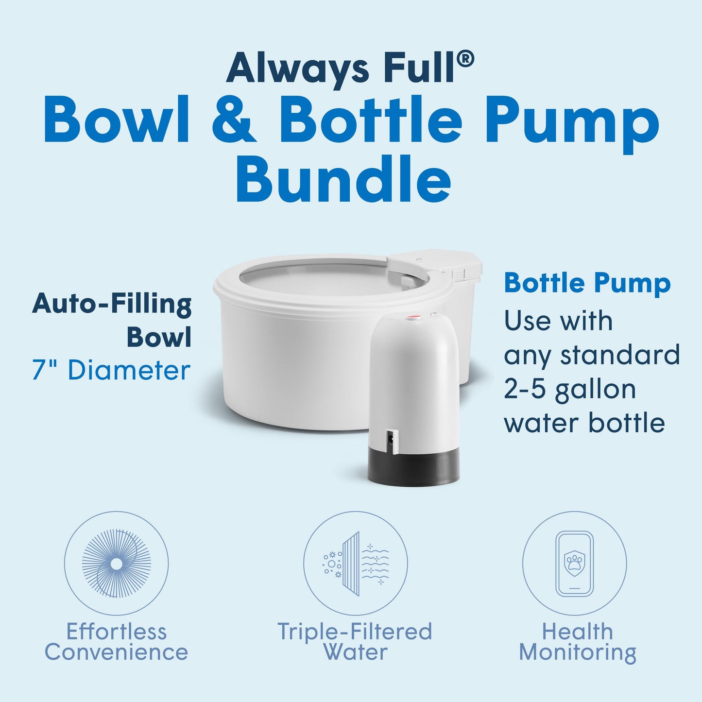 Always Full® 7” Cat Water Bowl and Bottle Pump Bundle, Self Refilling with Clean Filtered Water, App Enabled Smart Hydration Monitoring, Upgradeable System for Cats and Small Dogs