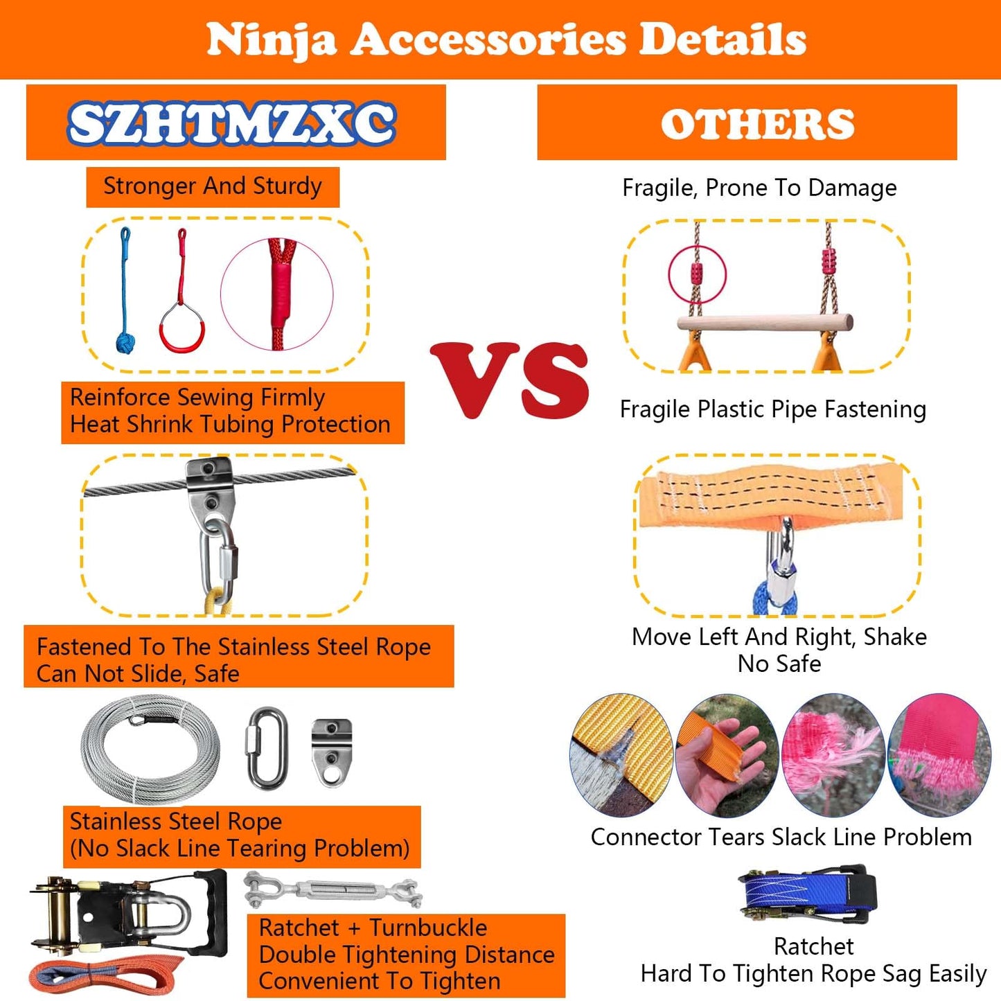 SZHTMZXC Ninja Warrior Obstacle Course for Kids Backyard Outdoor, 65ft Stainless Steel Main Cable, 65ft Bottom Slackline, Weatherproof, 14 Pcs Training Accessories, Climbing Net, Swing, Ladder