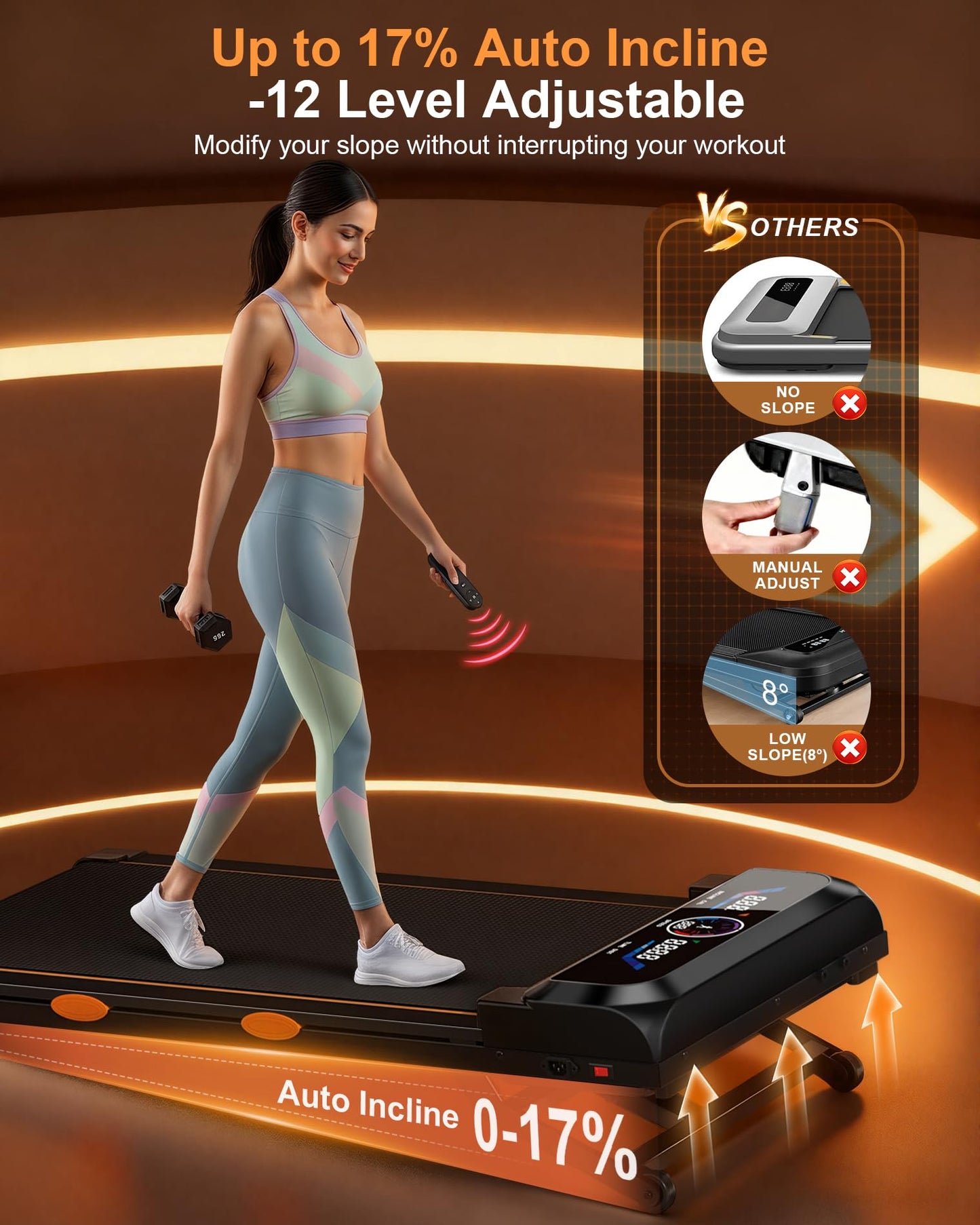 Walking Pad Treadmill with 17% Auto Incline 12-Level, 450 lbs Capacity RGB UI Screen, 3 in 1 Under Desk Treadmill with Auto Incline & Bluetooth Speaker, 3.5HP Quiet Portable Treadmills for Home, APP