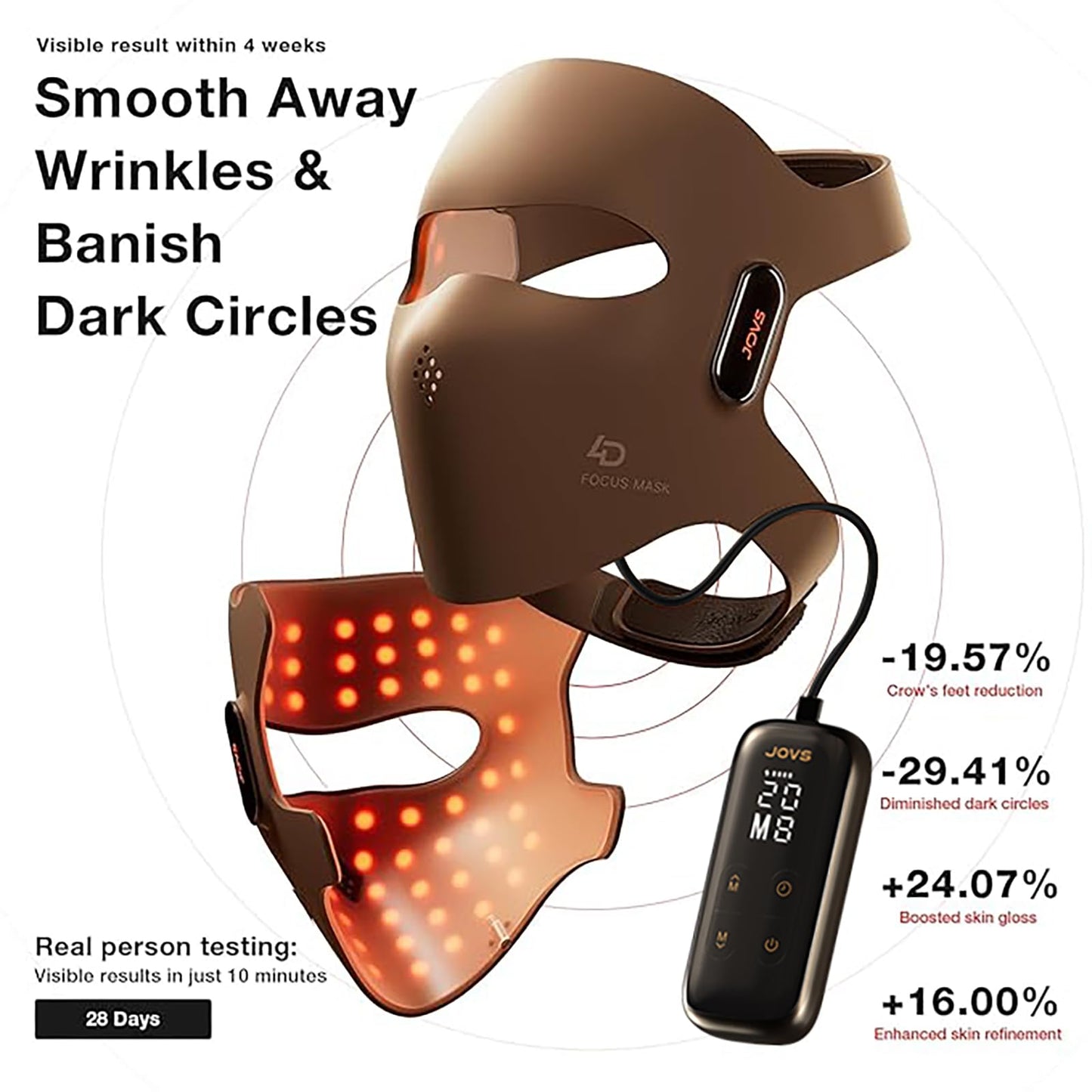 JOVS 4D Laser Light Therapy Mask - Red Light Therapy for Face, Led Face Mask Light Therapy, 6x Powerful More Than LED, FPT Technology, 4 Wavelengths, Anti-Aging