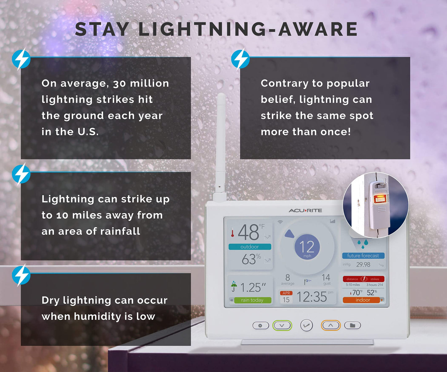 AcuRite Iris Wireless Weather Station with HD Direct-to-Wi-Fi Display, Lightning Sensor, Indoor/Outdoor Temperature and Humidity, Wind Speed/Direction, Rain Gauge, and Barometer (01532M), White