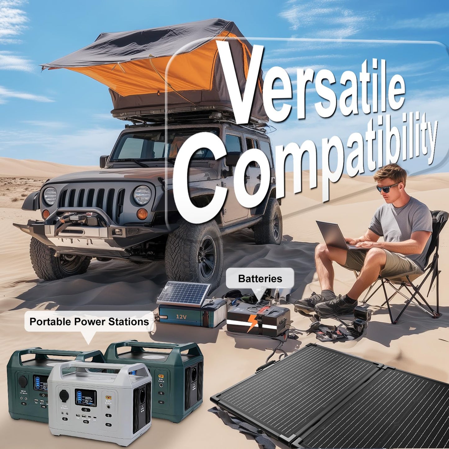 200W Portable Solar Panel Kit,23.5% High Efficiency 12BB Cells,Ultra-Thin 1.6mm Tempered Glass,20A PWM Controller, IP68 Waterproof,Foldable Lightweight for RV,Off-Grid,Camping,Outdoor Power Station